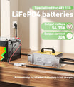 NOEIFEVO 54.75V 30A LiFePO4 Batterieladegerät für 48V 15S LiFePO4 Akku,Wasserdicht