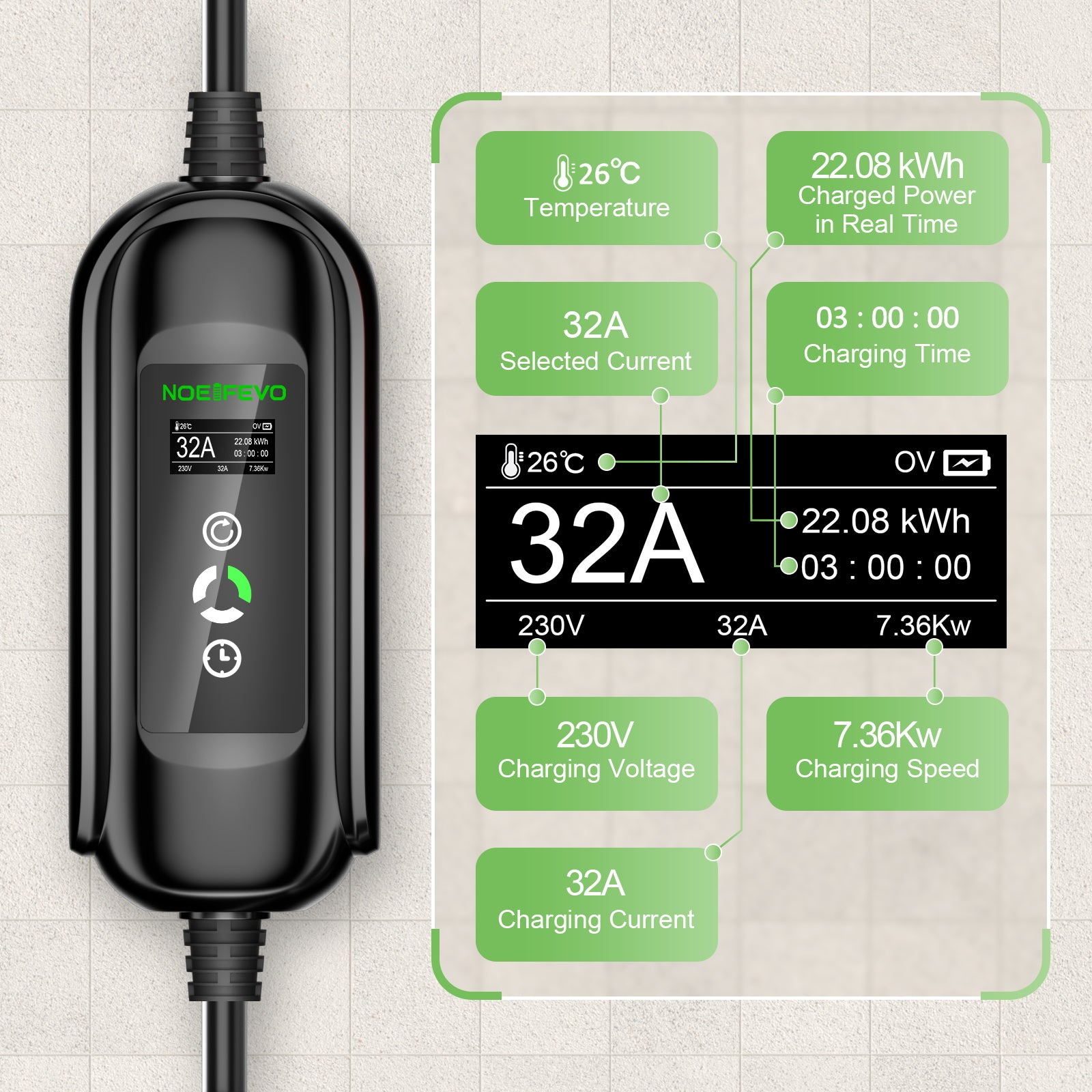 NOEIFEVO Cavo di ricarica EV da 7,2KW, caricatore EV di tipo 2 32A a 1 fase, stazione di ricarica EVSE mobile con spina blu CEE