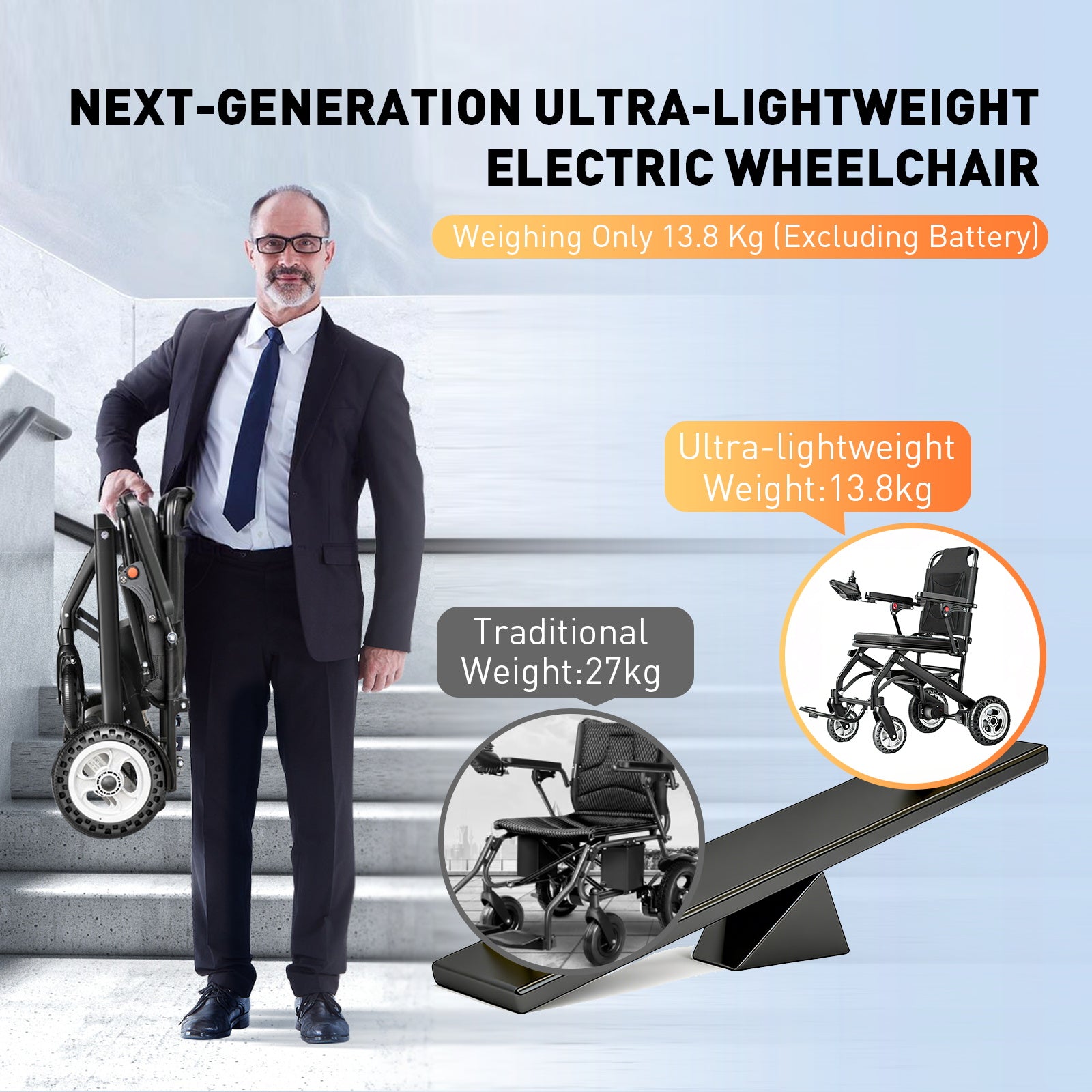 Elektrisk kørestol – 13.6kg,300W motor, aftageligt lithium-batteri, elektromagnetisk bremse, 100kg bæreevne, let sammenklappelig el-kørestol ideel til rejser & hverdag