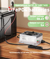 NOEIFEVO 58.4V 5A מטען סוללות LiFePO4 עמיד למים עבור 51.2V (48V) 16S LiFePO4 סוללה