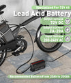 NOEIFEVO 72V 2A-20A Strom Einstellbares Batterieladegerät für Blei-Säure-Batterien, AGM, Gel, Golfwagen-Batterieladegerät, LED-Anzeige