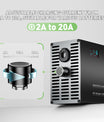 NOEIFEVO 58.4V 2-20A Lithium-LiFePO4 nabíječka pro 51.2V 16S LiFePO4 baterii, LCD displej, nastavitelný proud, nabíječka pro golfové vozíky, trollingové motory, lodě a karavany