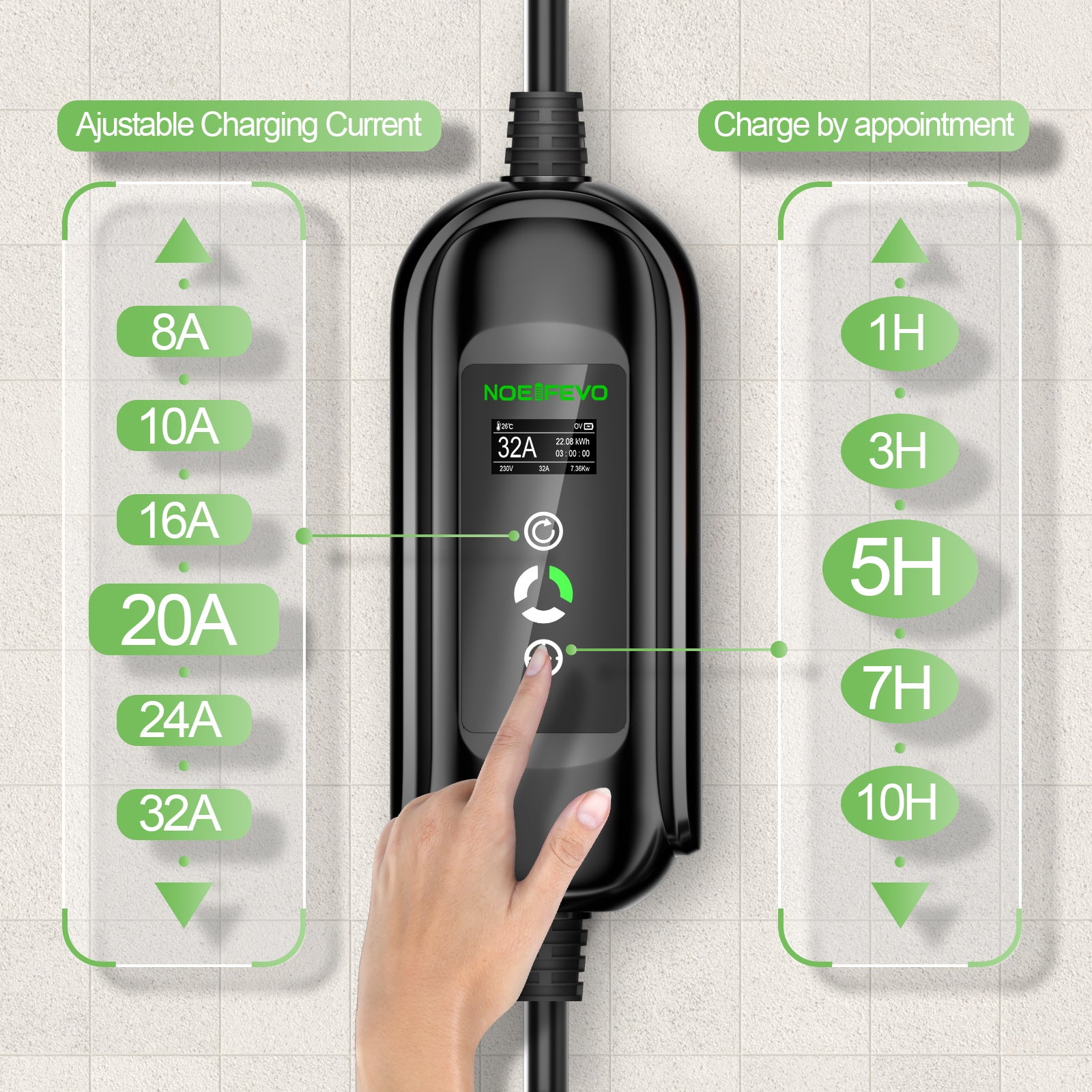 NOEIFEVO 7,2 kW nabíjací kábel EV, typ 2 32A 1 fázová nabíjačka EV, mobilná nabíjacia stanica EVSE s modrou zástrčkou CEE