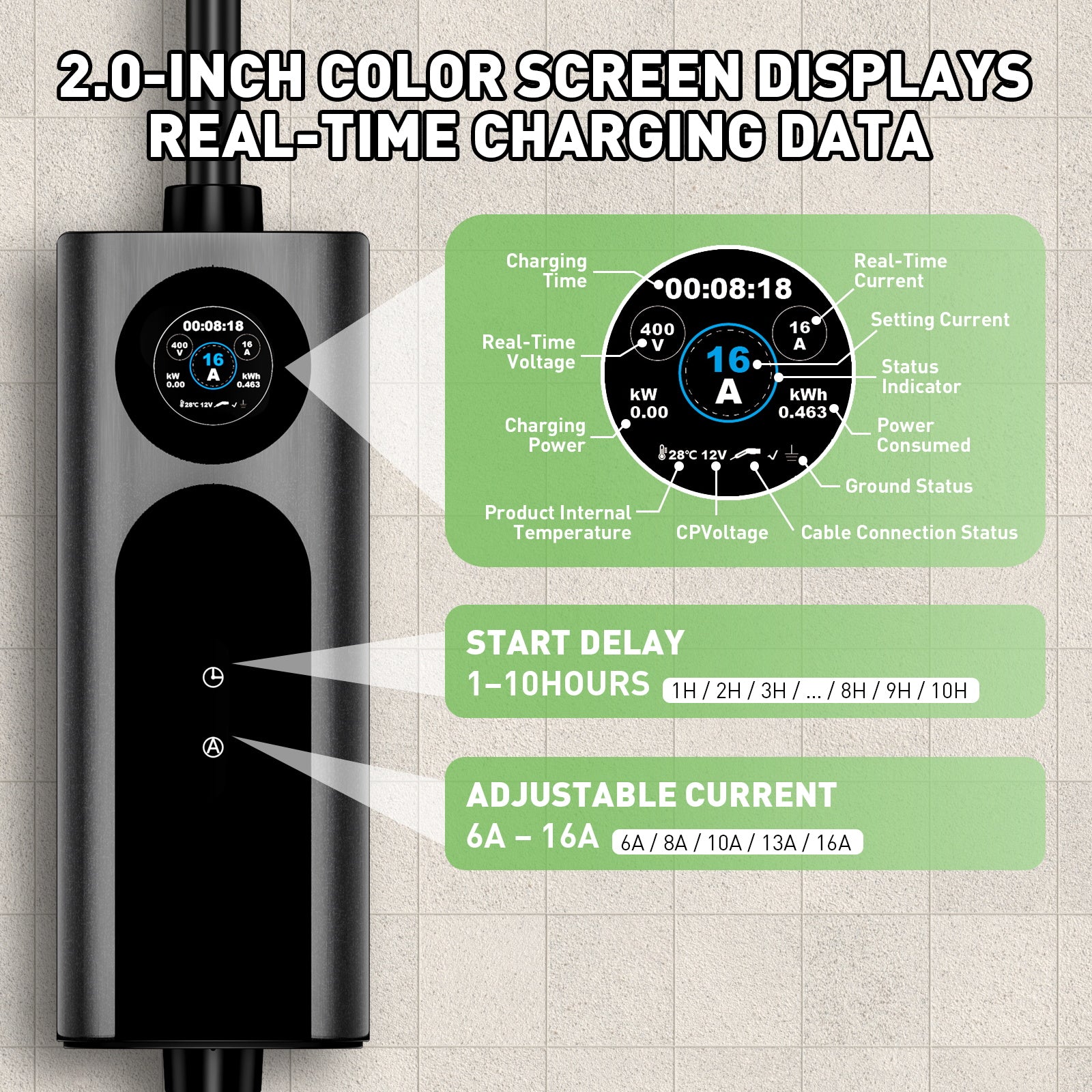 NOEIFEVO Mobilní wallbox 11kW s aplikací [5m/10m | 3fázová | 6–16 A], nabíjecí kabel pro elektromobily CEE-16A 400V na Typ 2 s nastavitelným nabíjecím výkonem, EV nabíječka pro ID.3/4/5/7, iX1, Model 3/Y a další BEV/PHEV