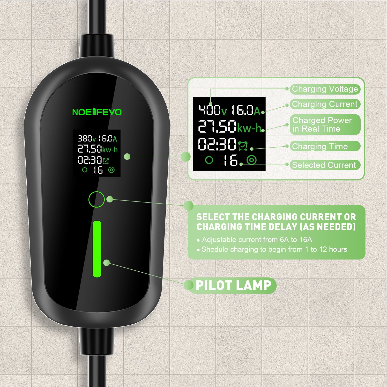 NOEIFEVO F097 11KW Wallbox Móvel EV com App, 3-fases 6-16A com Potência de Carga Ajustável, Controle Remoto via Wi-Fi, Cabo de Carregamento CEE 16A para Tipo 2 para Carregador EV