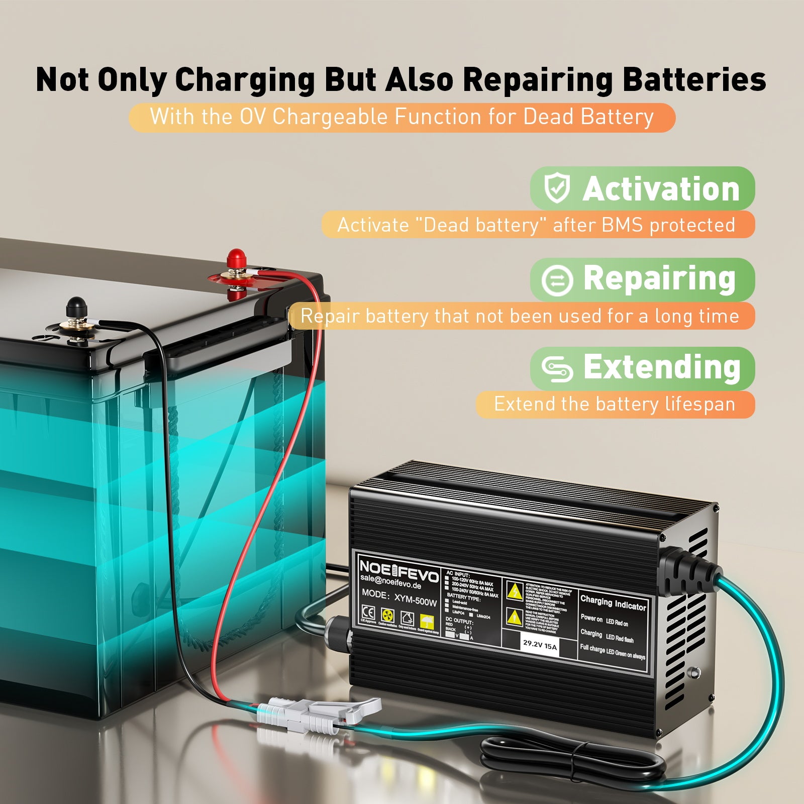 Noeifevo 29,2 V 15 A LiFePO4  batería de Cargador para batería de litio de 24 V 25,6 V, activación BMS de 0 V, apagado automático con protección total
