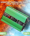 Caricabatterie NOEIFEVO 43.8V 4A per batterie LiFePO4 12S 36V 38.4V, con ventola di raffreddamento, spegnimento automatico (VERDE)
