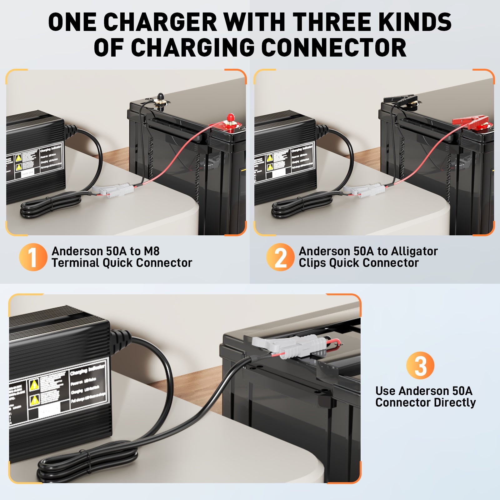 Noeifevo 29,2 V 15 A LiFePO4  batería de Cargador para batería de litio de 24 V 25,6 V, activación BMS de 0 V, apagado automático con protección total