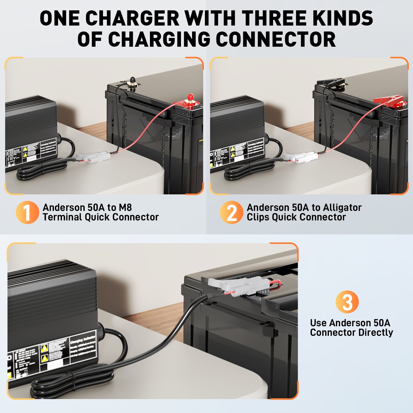 Noeifevo 14,6 V 50 A  Ładowarka akumulatorów litowo-żelazowo-żelazowo-po4 do akumulatorów litowo-żelazowo-żelazowo-po4 12 V (12,8 V), aktywacja BMS 0 V, automatyczne wyłączanie z pełną ochroną