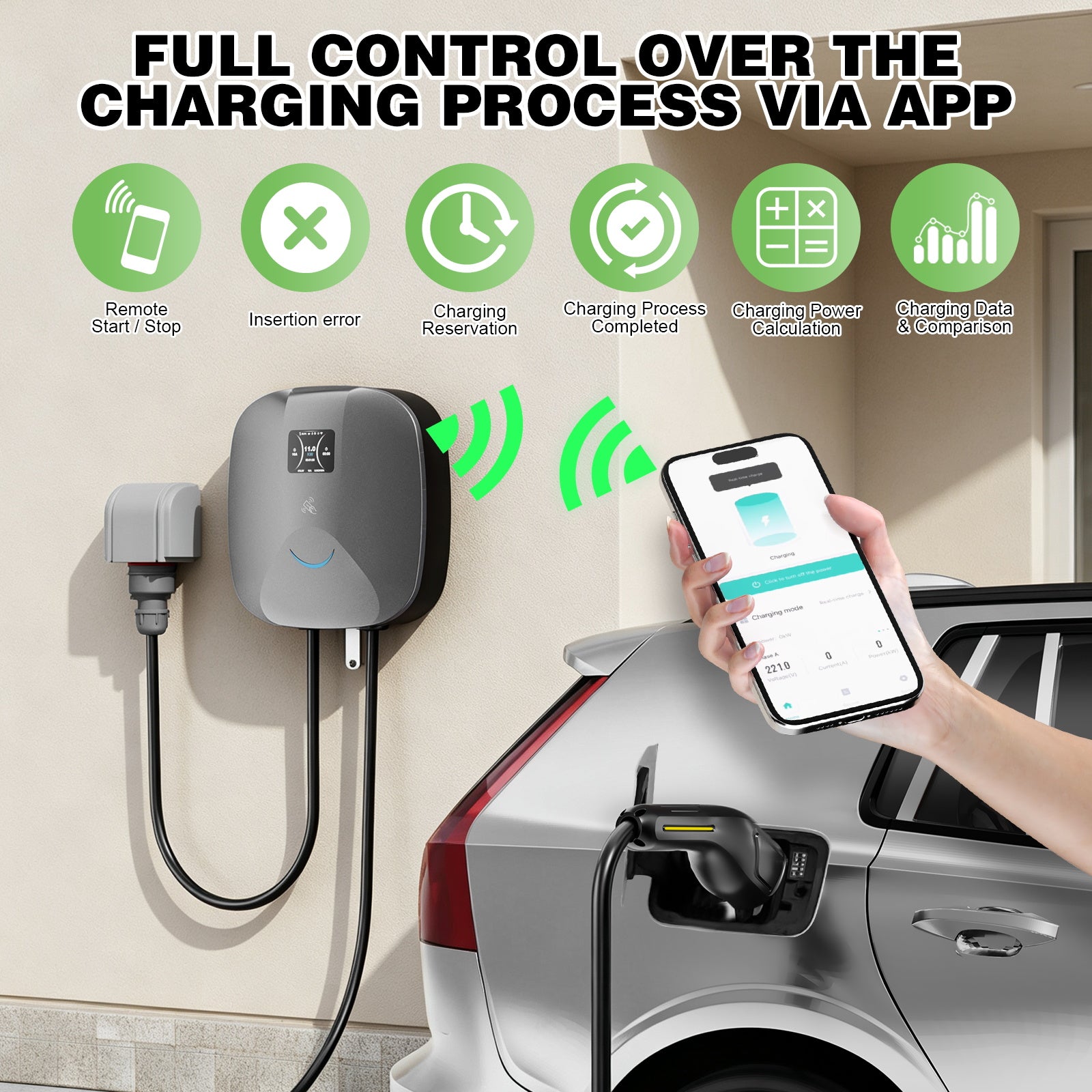 NOEIFEVO Wallbox 11kW mit APP & RFID – 3-Phasiges Typ 2 EV-Ladegerät 400V, 6–16 A, 5M Kabel mit Kabelhalter – RCD Typ B & IP67,Einstellung Startzeiteffiziente Ladestation für Zuhause für BEV PHEV