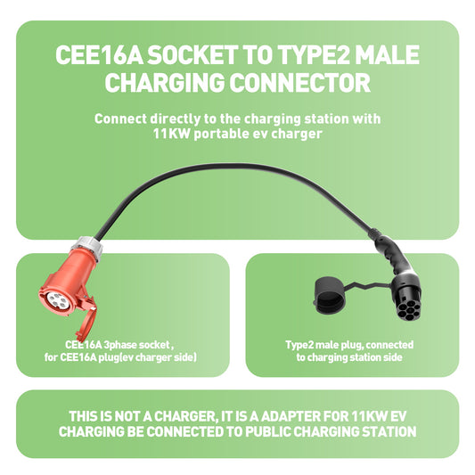 EV charging cable Type 2 plug to CEE socket, 16A 3-phase adapter to draw power from the charging station