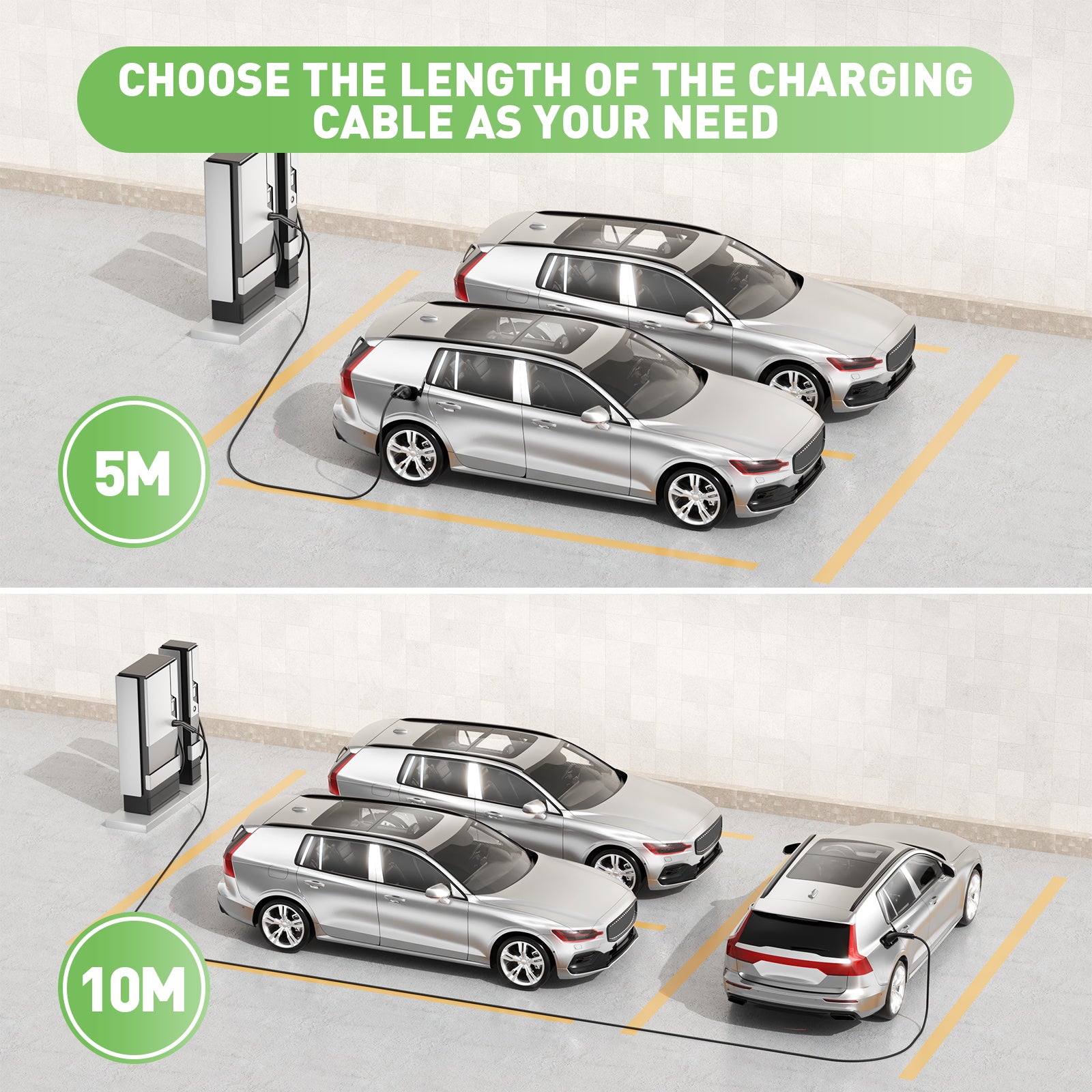 Noeifevo Tipo 2 Cable de carga para EV Coches eléctricos, 22KW 32A/11KW 16A/7KW 32A Cable de carga rápida de energía