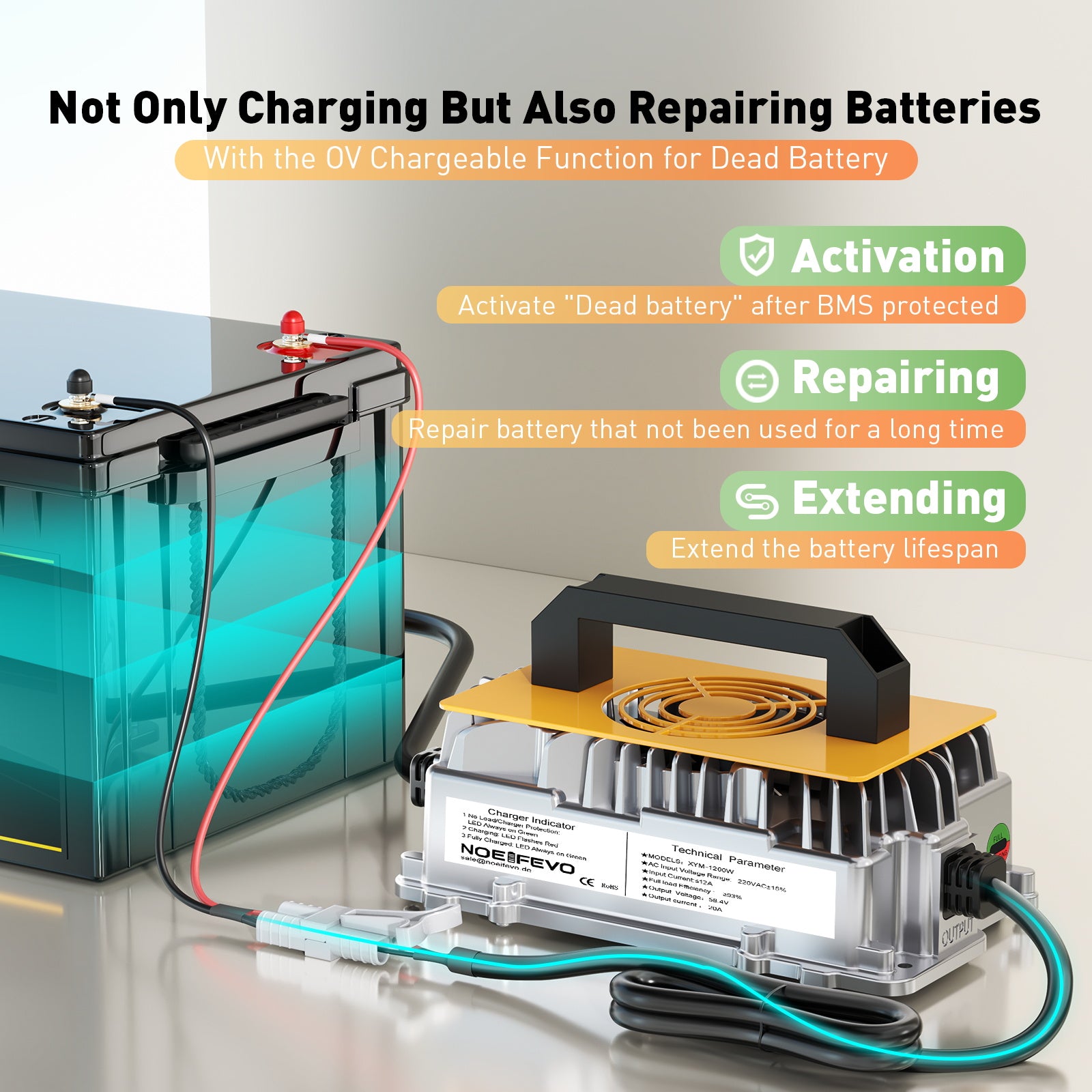 NOEIFEVO 58.4V 20A Lithium Lifepo4 batterioplader til 48V (51.2V)16S batteri, vandtæt, 0 V BMS aktivering, automatisk nedlukning med fuld beskyttelse
