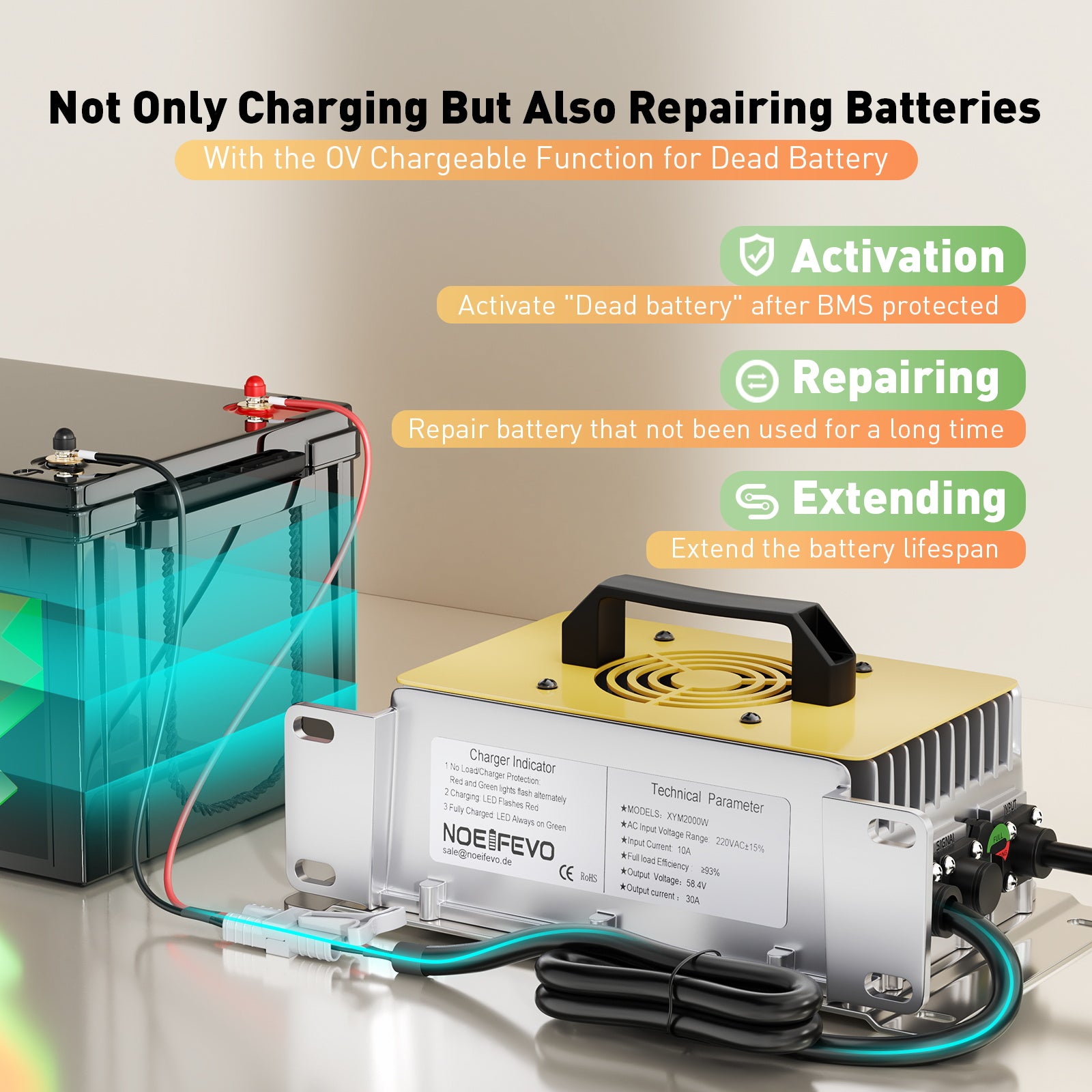 NOEIFEVO 58.4V 30A LiFePO4 acculader voor 51.2V(48V) 16S LiFePO4 accu, waterdicht, 0V BMS ingeschakeld