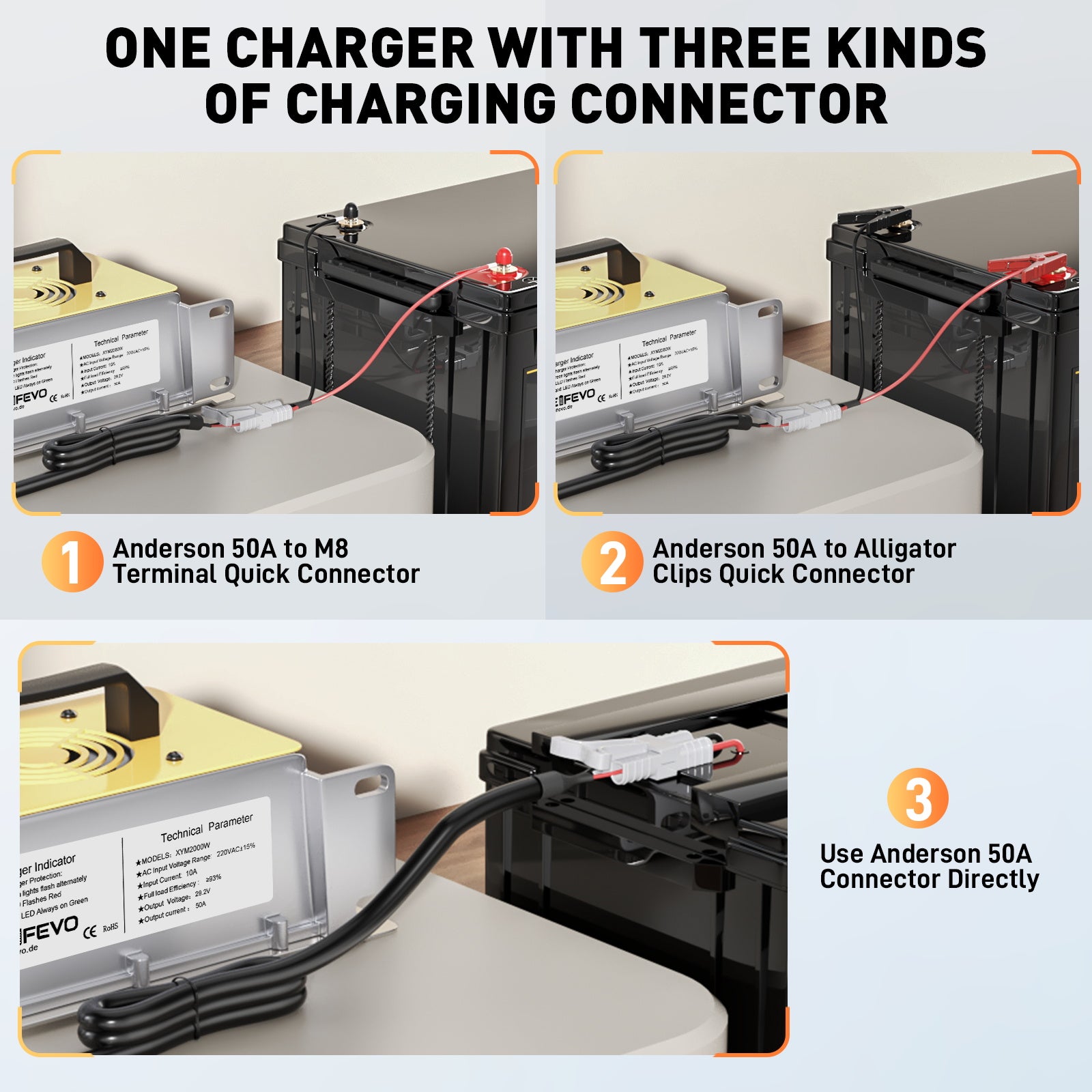 NOEIFEVO 29.2V 50A pikalaturi 24V 25.6V LiFePO4 Litium-akulle, vedenpitävä, 0V BMS Aktivoi