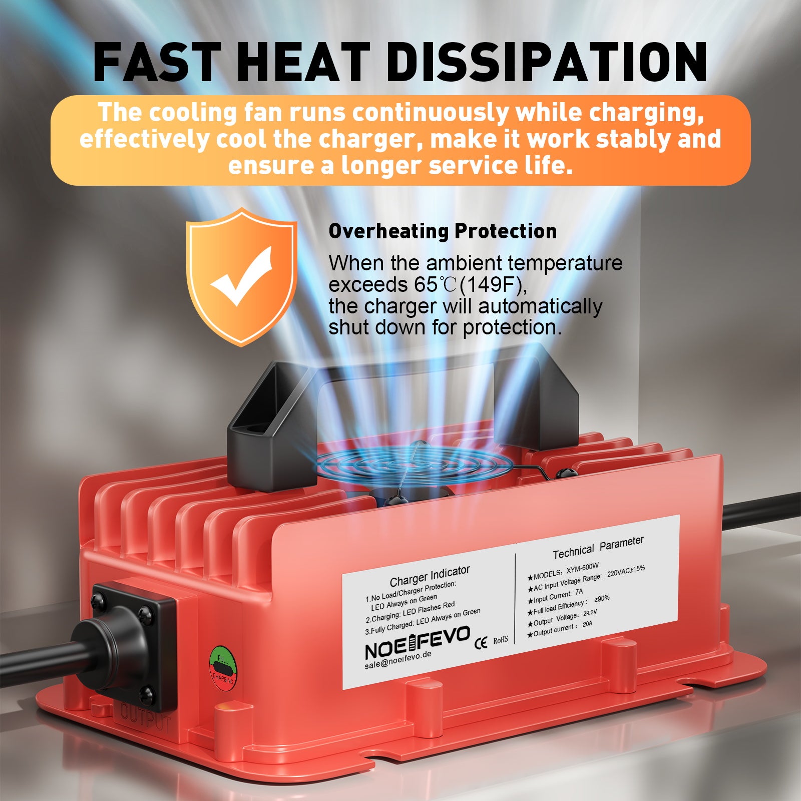 NOEIFEVO 29.2V 20A מטען סוללות LiFePO4 עמיד למים עבור 25.6V(24V) 8S ליתיום סוללת, 0V BMS הפעלה, עם הגנה מלאה