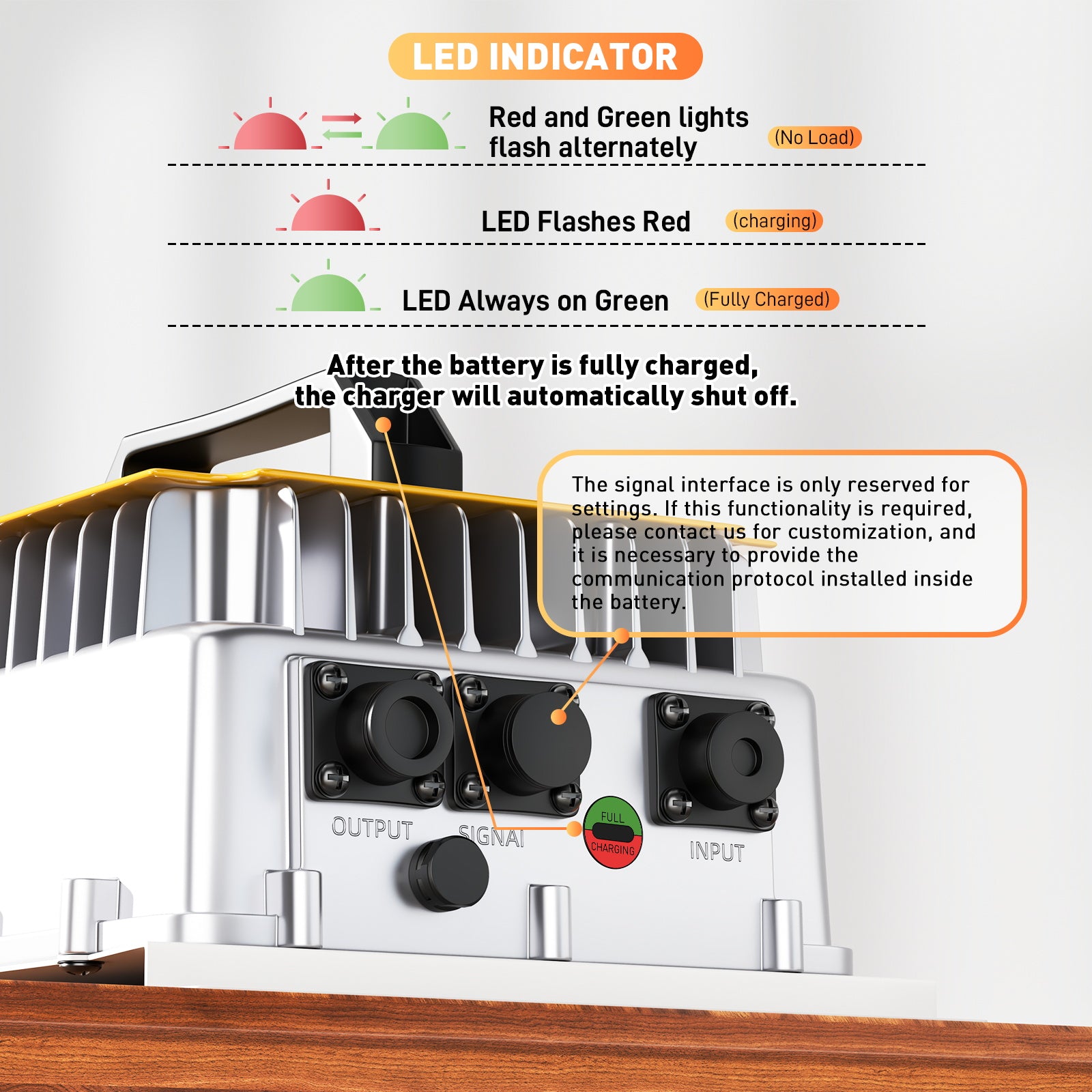  NOEIFEVO 58,4 V 50 A LiFePO4 Ładowarka do akumulatora 51,2 V (48 V) 16 S LiFePO4, wodoodporna, aktywowana 0 V BMS