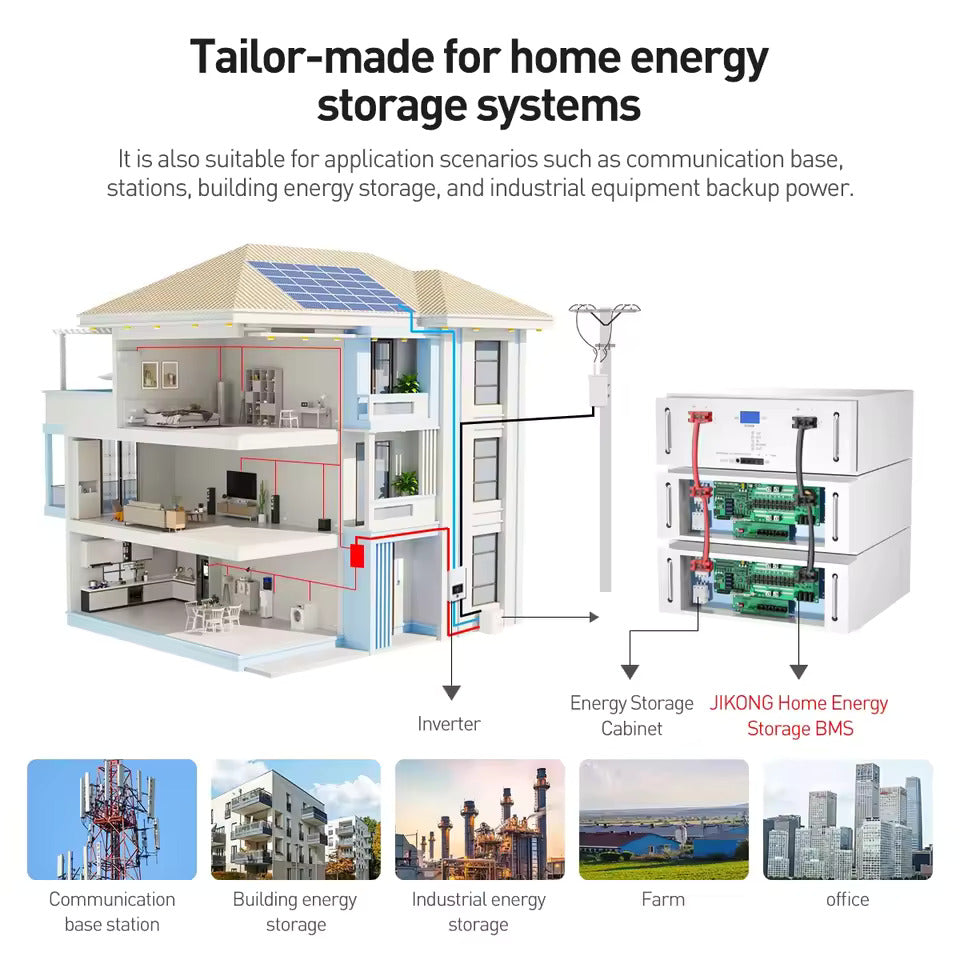 Batteri-BMS med 4,3-tommers display, intelligent aktiv BMS 8S–16S 200A 24V–48V Li-Ion/LiFePO4/LTO 2A batteri-energibalancer med Bluetooth, CAN/RS485