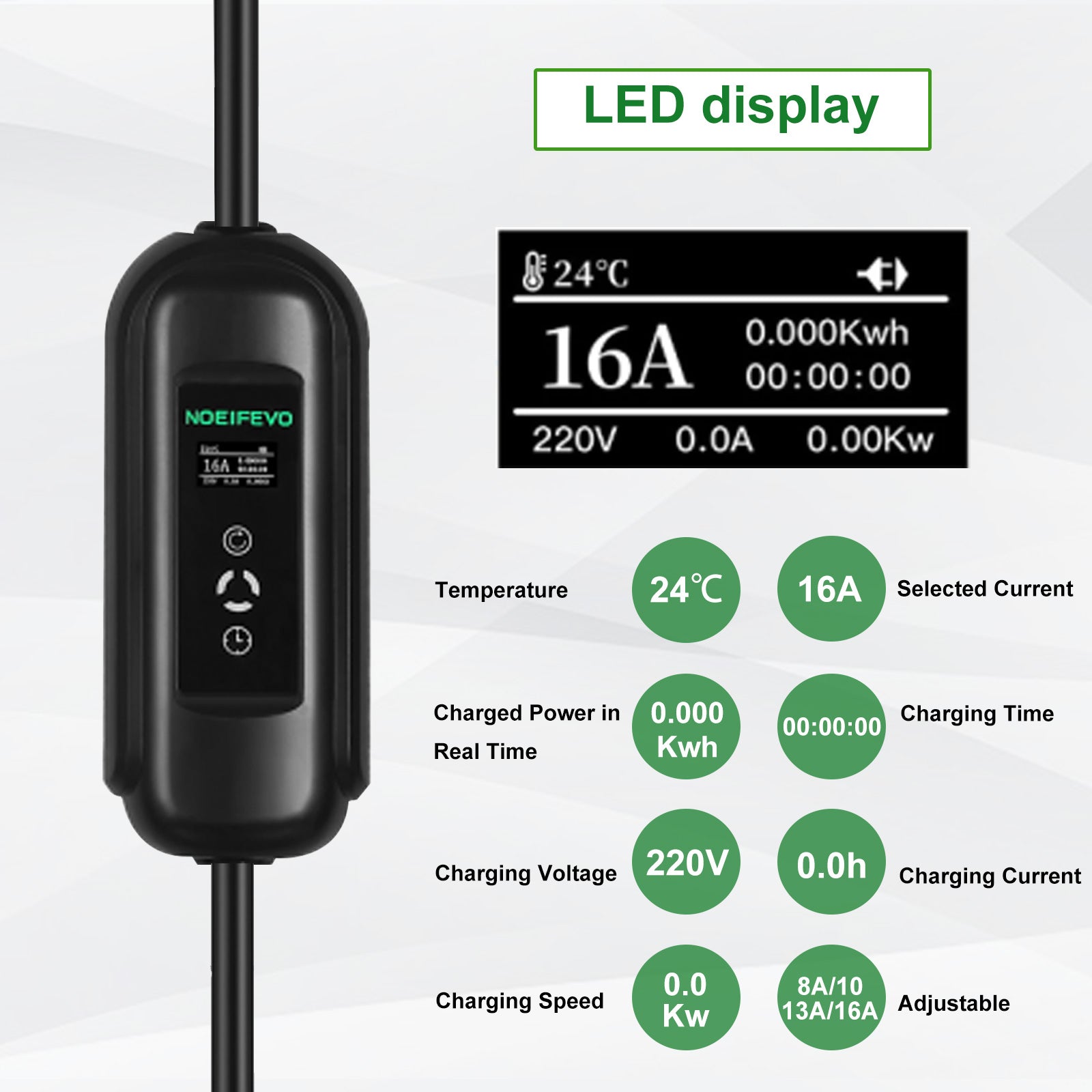 Noeifevo Type2 laddstationssats, 16A 3-fas laddare för elfordon, CEE 16A mobil EVSE väggbox med 5 meter kabel