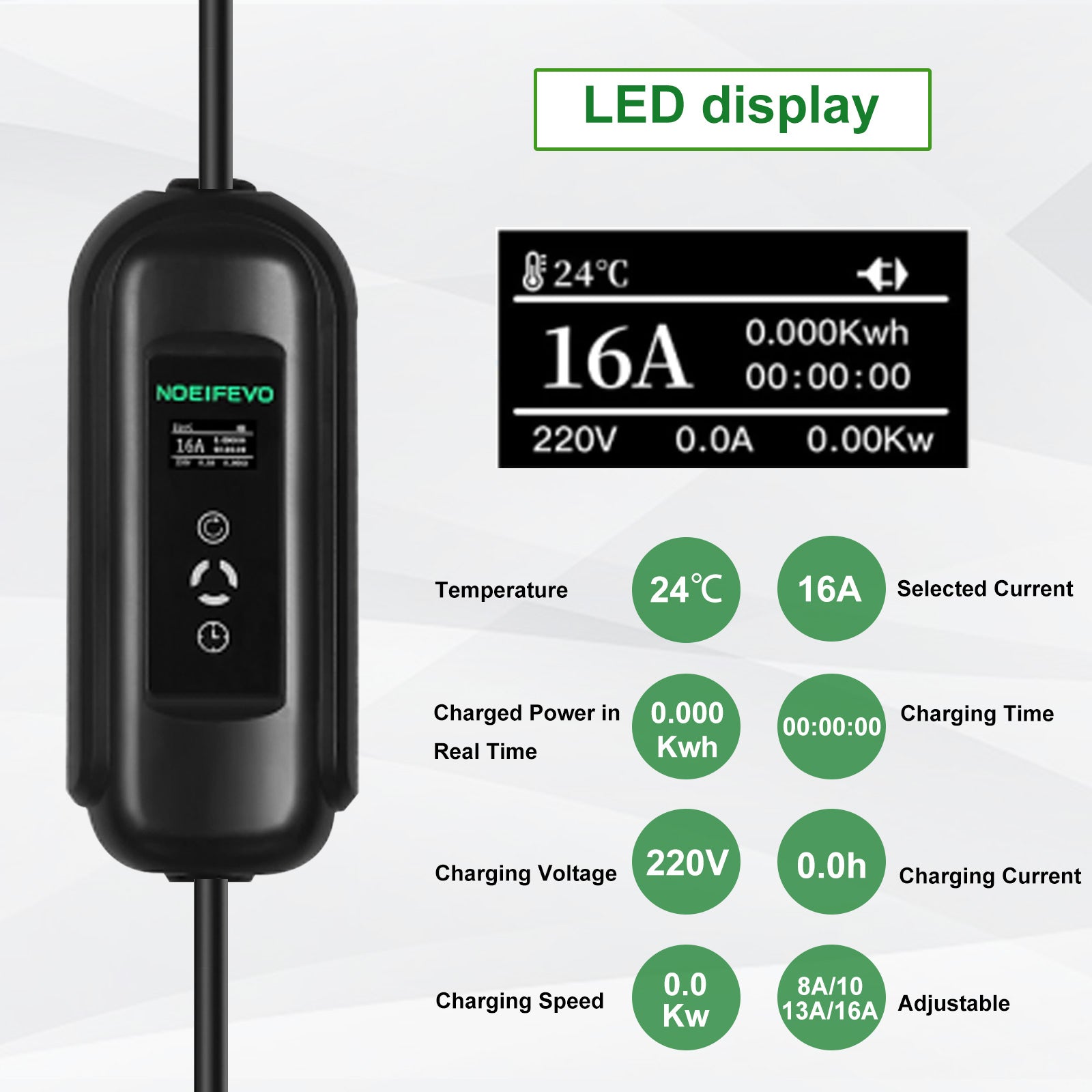 Noeifevo 3.6KW 16A Cargador Portátil Tipo 2 EV con Schuko, Kit de Estación de Carga de Vehículo Eléctrico, EVSE Móvil Wallbox con Cable de 5 Metros