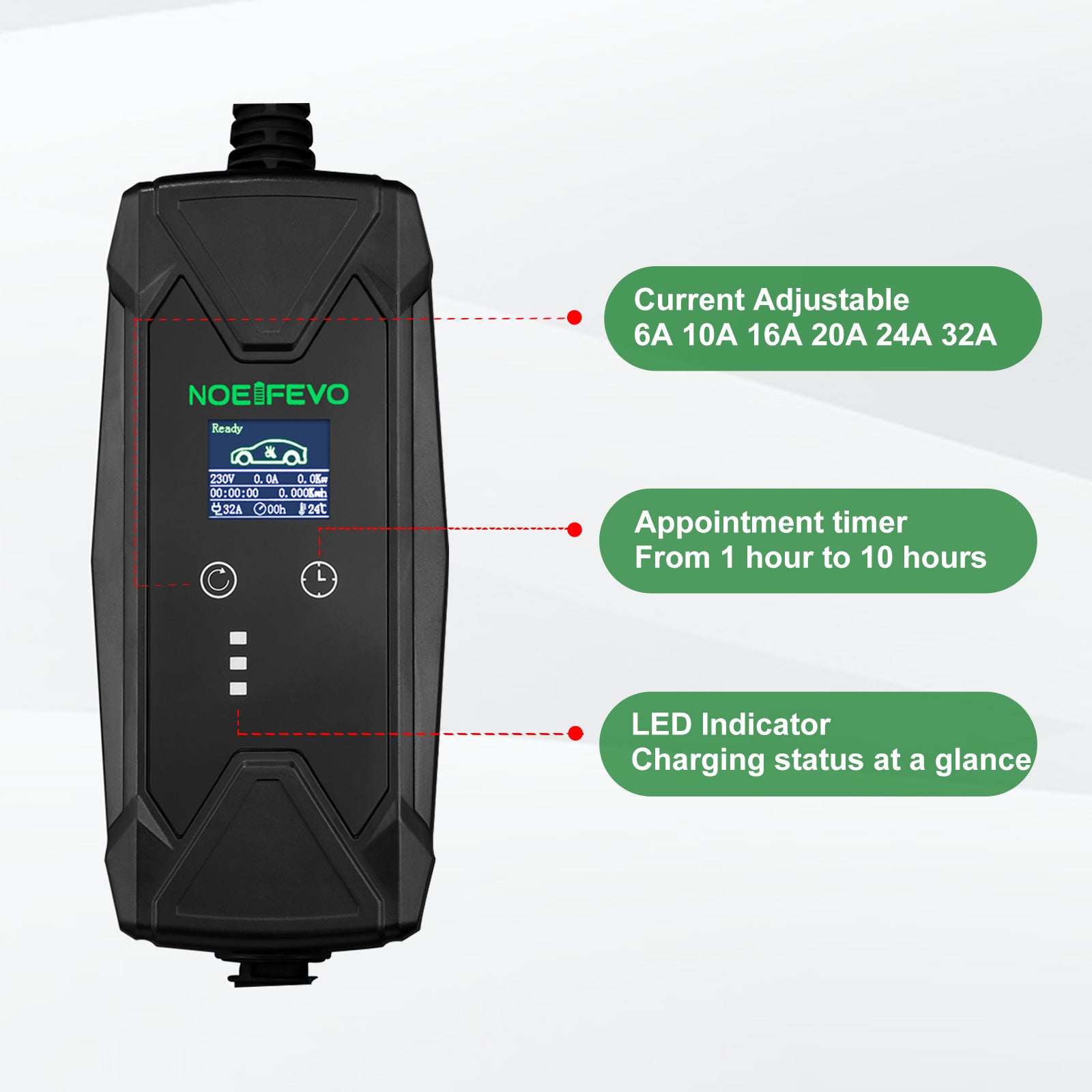 Noeifevo 22KW 32A 3 Phase EV Wallbox, Typ 2 Starkstrom Ladegerät für Elektrofahrzeuge, Komplettset