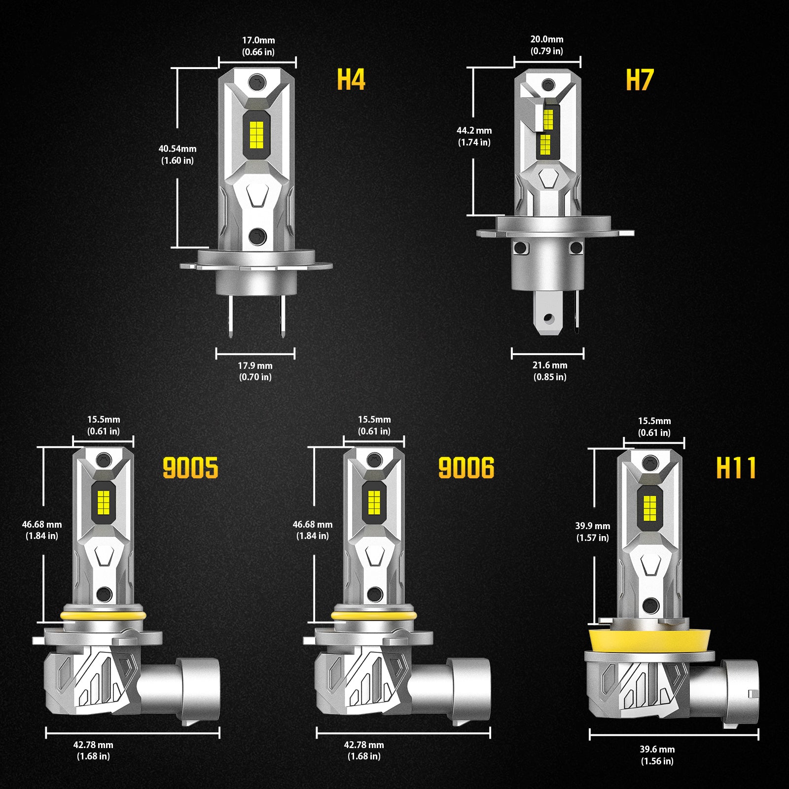 NOEIFEVO H7 H11 H4 9005 9006 Auto Lamp Set, 60W 16000LM Koplampen, 6500K Wit 12V Dim- en grootlicht