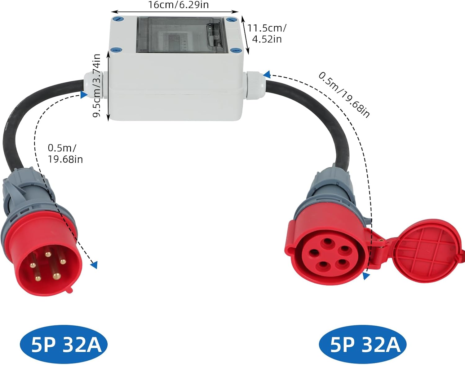 OEIFEVO Scatola Mobile per Misuratore di Energia, Spina e Presa 5G 2.5 CEE16A/CEE32A 5P, Misuratore Intermedio per Camper, Veicoli Elettrici, Campeggio, Auto Elettriche o Aziende