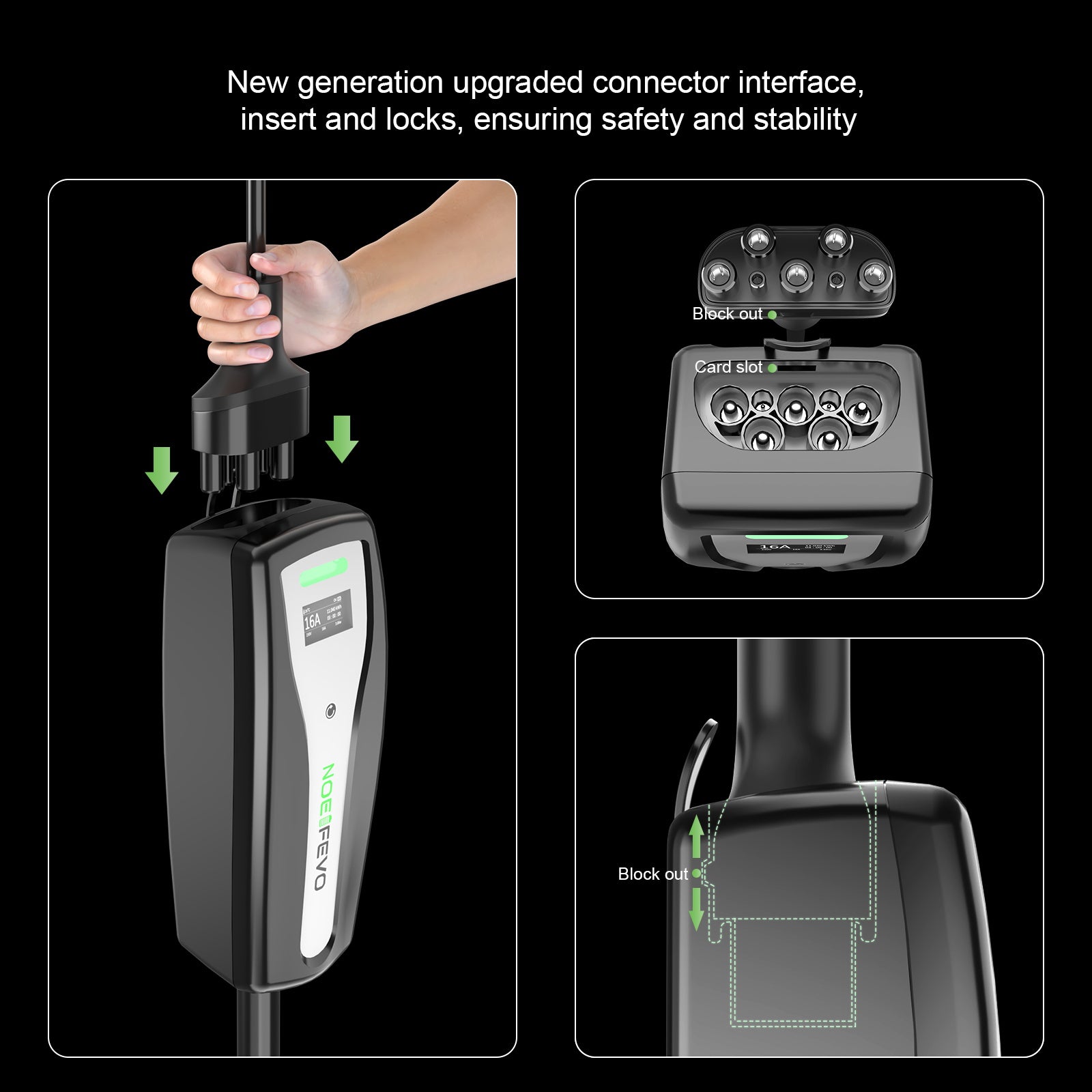 NOEIFEVO EV móvil   Caja mural22kw 5m (1.84kW-22kW), Funciona con todos los Type2 E-cars ,Ultimate EV Charger for on the go