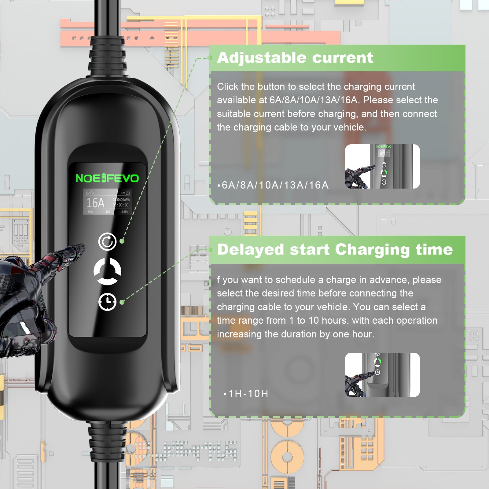 Stacja ładowania EV 11KW, 16A 3-fazowe ładowarka mobilna Typ 2 dla pojazdów elektrycznych, wtyczka CEE 16A, EVSE Wallbox z 5 metrowym kablem.