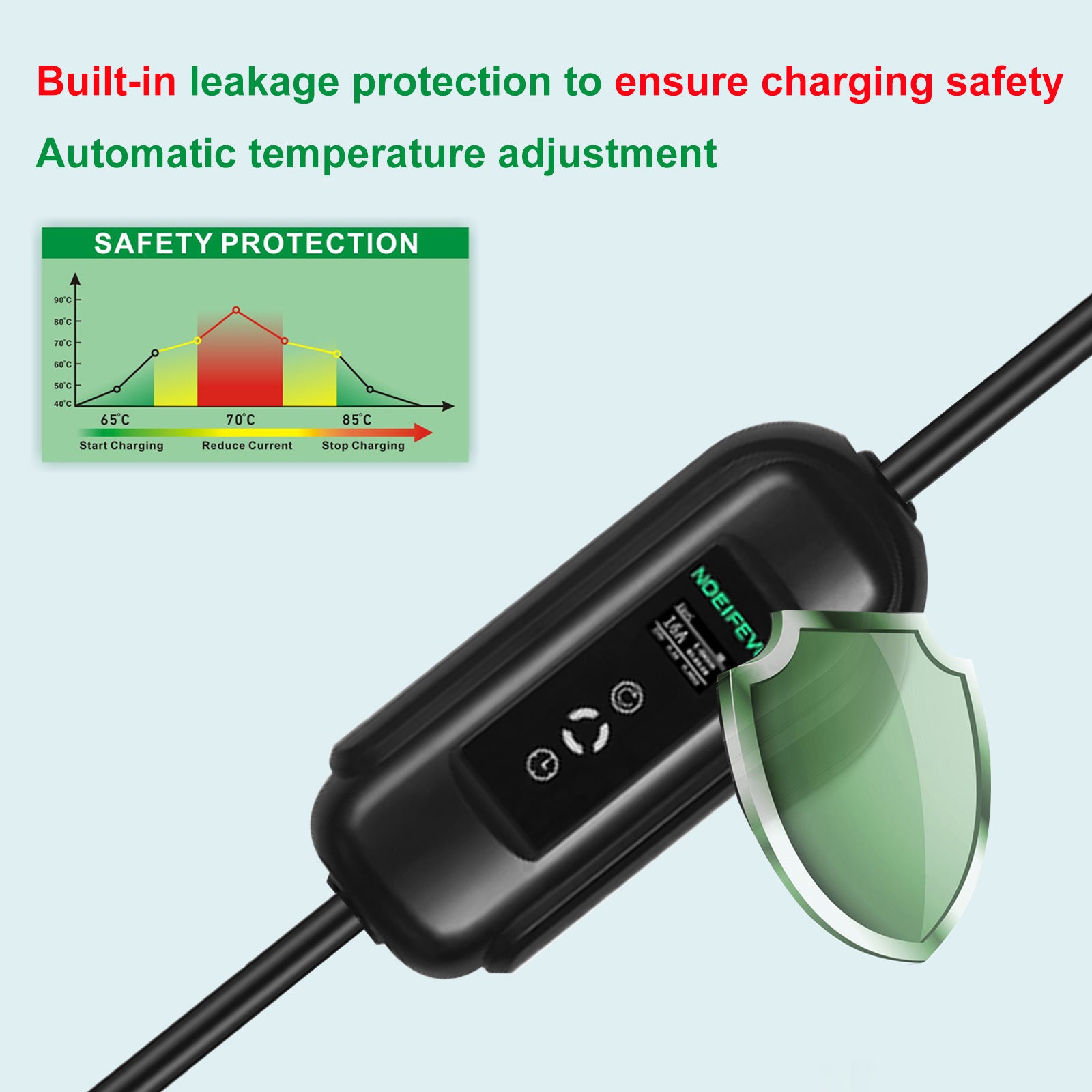 Noeifevo Type2 EV Ladestation Kit, 16A 3 Phase Elektrofahrzeug Ladegerät, CEE 16A Mobile EVSE Wallbox mit 5Meters Kabel