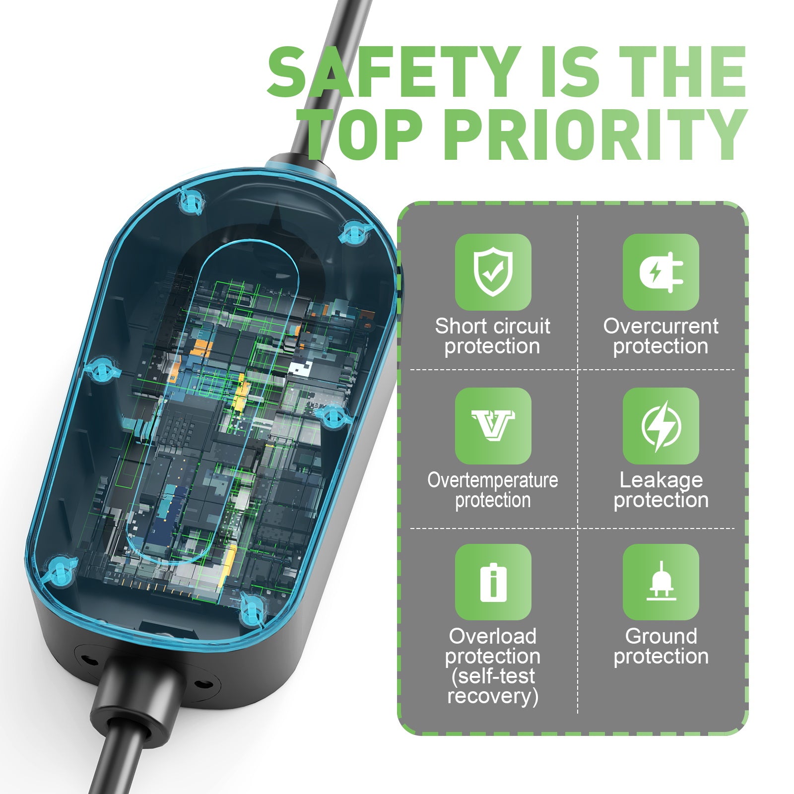 NOEIFEVO F095 3.68KW Typ2 Mobile Wallbox mit Reiseadapter, Typ 2 Zu Schuko EV Ladekabel für Elektrofahrzeug , 6A bis 16A einstellbarer Strom, 4m/6m/11m Type-2-Männlich zu Type-2-Weiblich Ladekabel