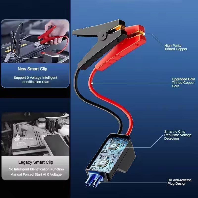 NOEIFEVO 4-in-1 Kannettava Auto-Käynnistysapu & Ilmapumppu 150PSI Ilmakompressori Powerbank Booster Auto-Käynnistin Laite Auto-Renkaan Täyttölaite