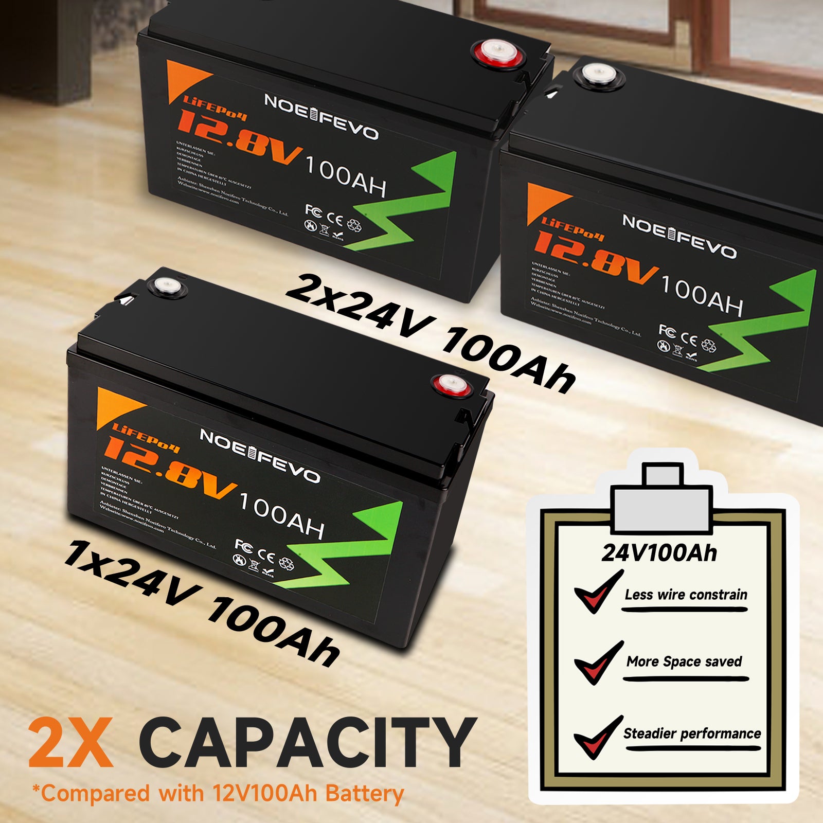 NOEIFEVO Batteria al litio LiFePO4 da 12,8V 100Ah, completamente carica in 2 ore con caricatore da 14,6V 50A, 4000+ cicli di carica, perfetta come fonte di energia per camper, barche.