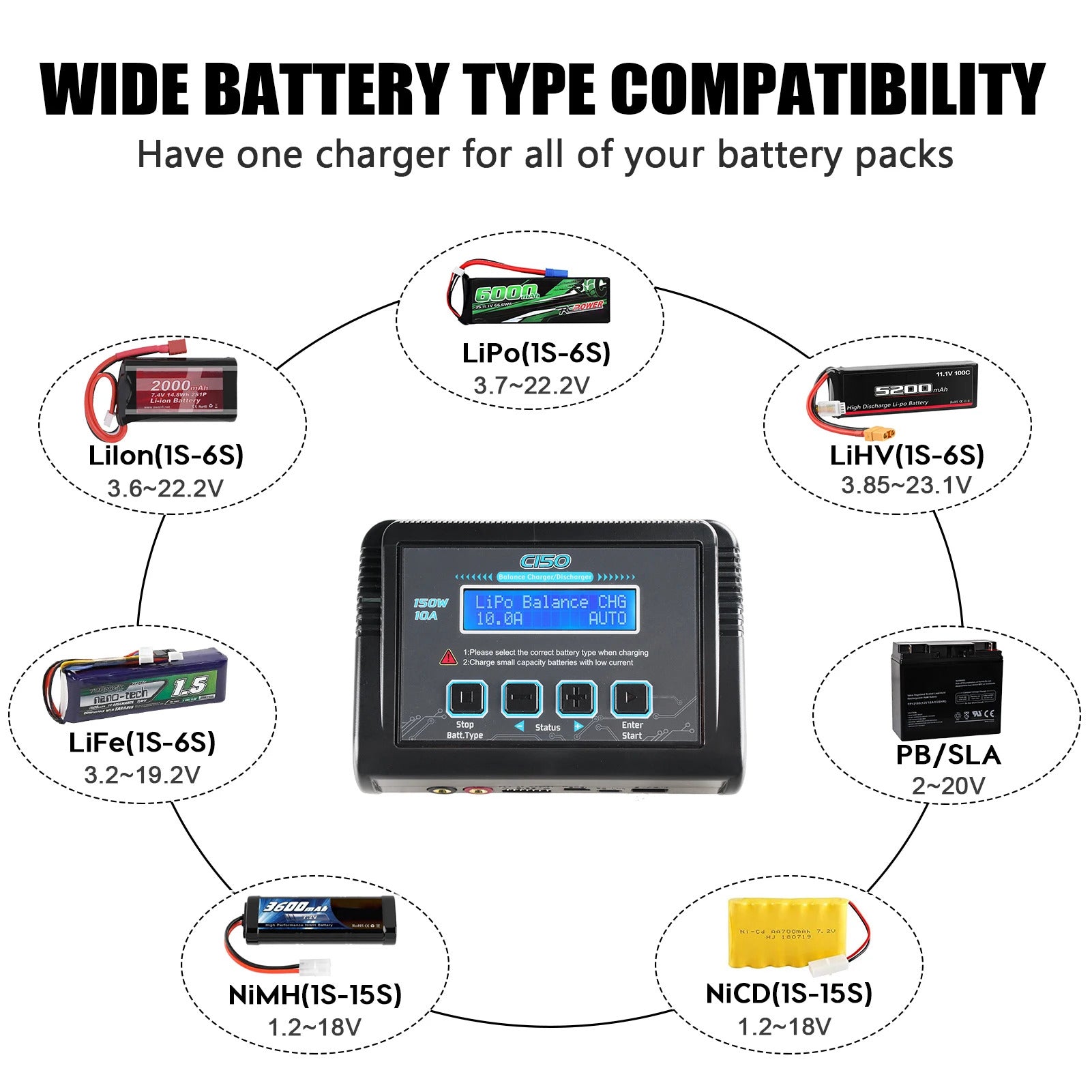 NOEIFEVO C150 AC/DC 150W 10A RC Balance Nabíjačka a Vybíjačka pre LiPo, LiHV, LiFe, LiIon, NiCd, NiMh, Pb Batérie