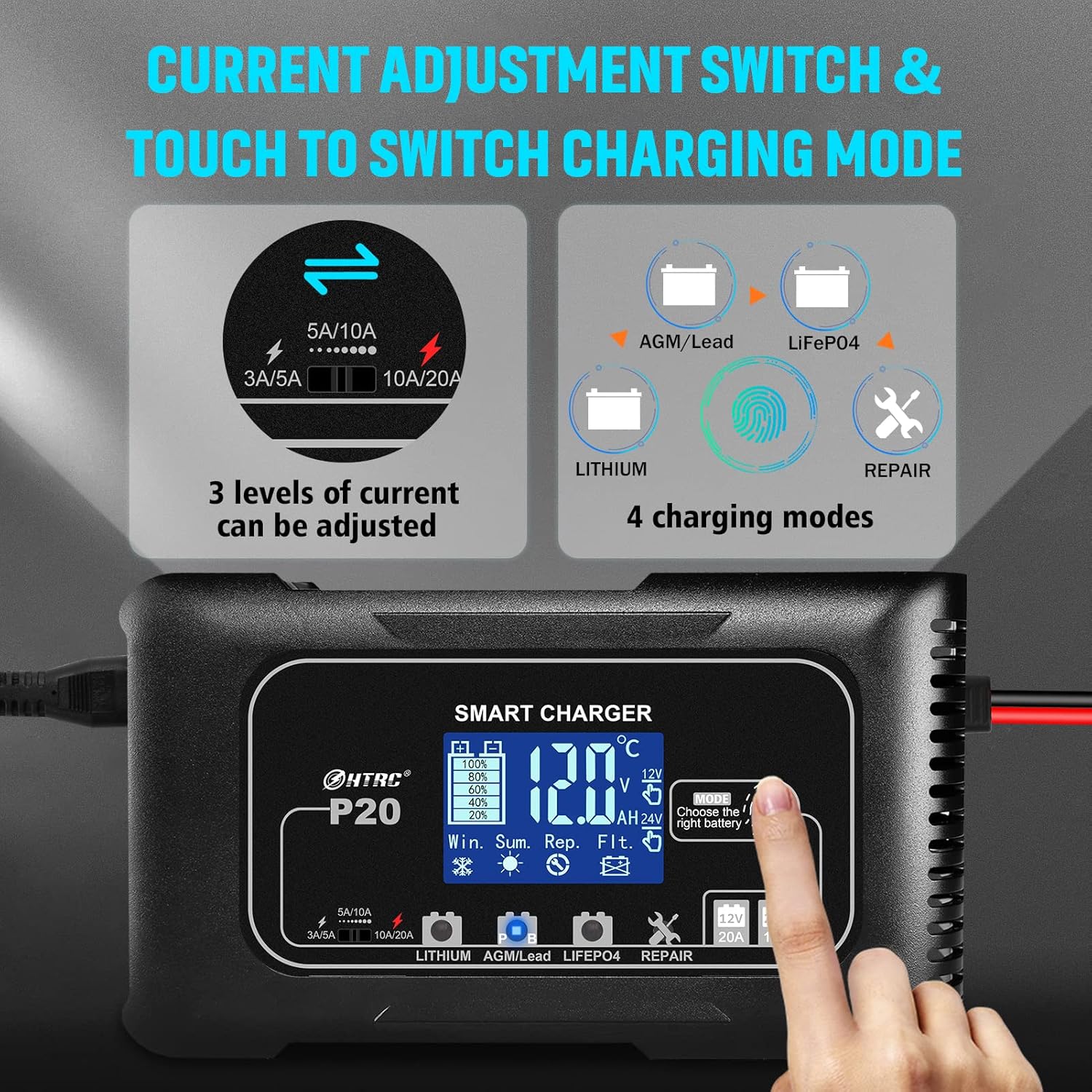 NOEIFEVO Batterieladegerät 12V 20A und 24V 10A, intelligentes Lithium LiFePO4 AGM Blei-Säure-Batterieladegerät, Auto- und Motorradladegerät mit Rekonditionierungsmodus