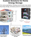 BMS 8S-16S 24V-48V 100A/150A Sistema de armazenamento de energia doméstica BMS 1A/2A Balance ativo Bluetooth integrado com RS485 CAN para sistema solar