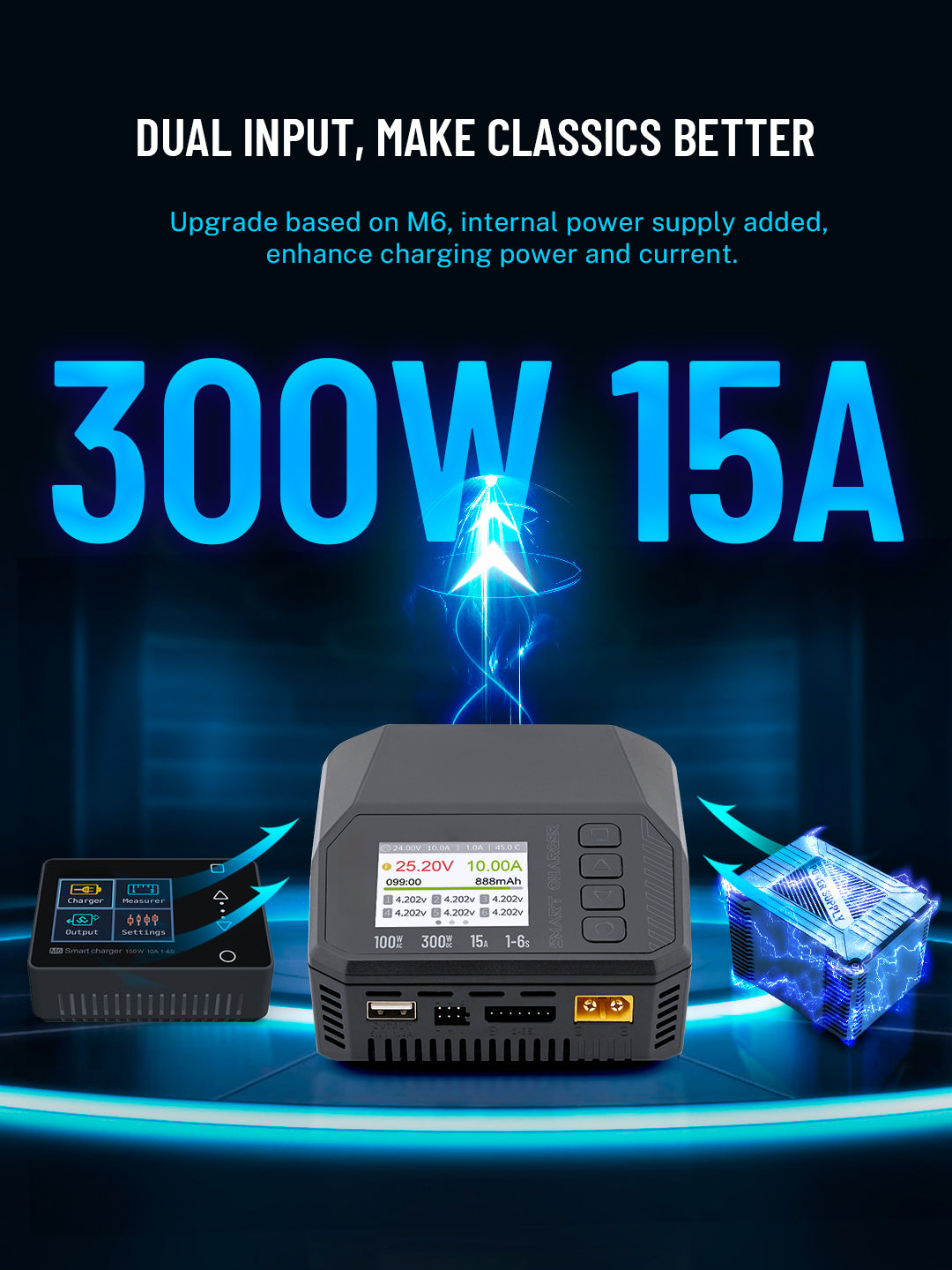 M6AC Dual-Channel Smart Charger, 100W AC/300W DC, 15A Balancer Charger voor LiPo, LiHV, LiFe, Lion, NiMh, Pb Batterijen, met 2,0'' IPS-LCD-Display