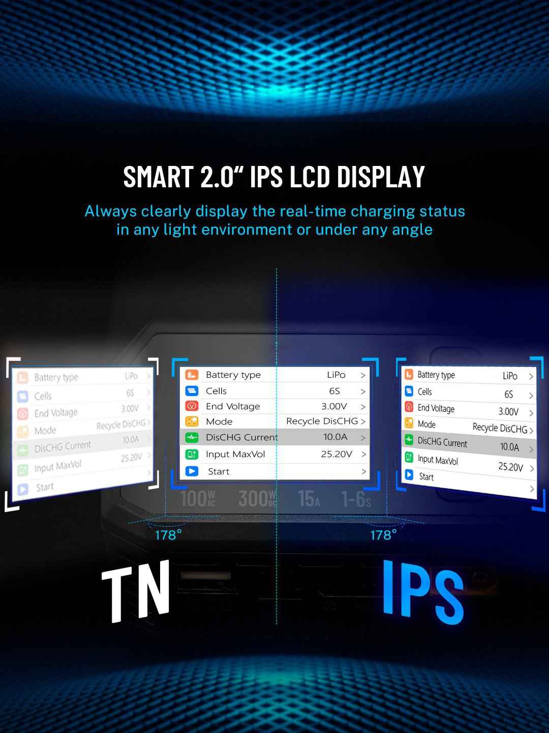 M6AC Dual-Channel Smart Lader, 100W AC/300W DC, 15A Balance Lader til LiPo, LiHV, LiFe, Lion, NiMh, Pb batterier, med 2,0'' IPS-LCD-display