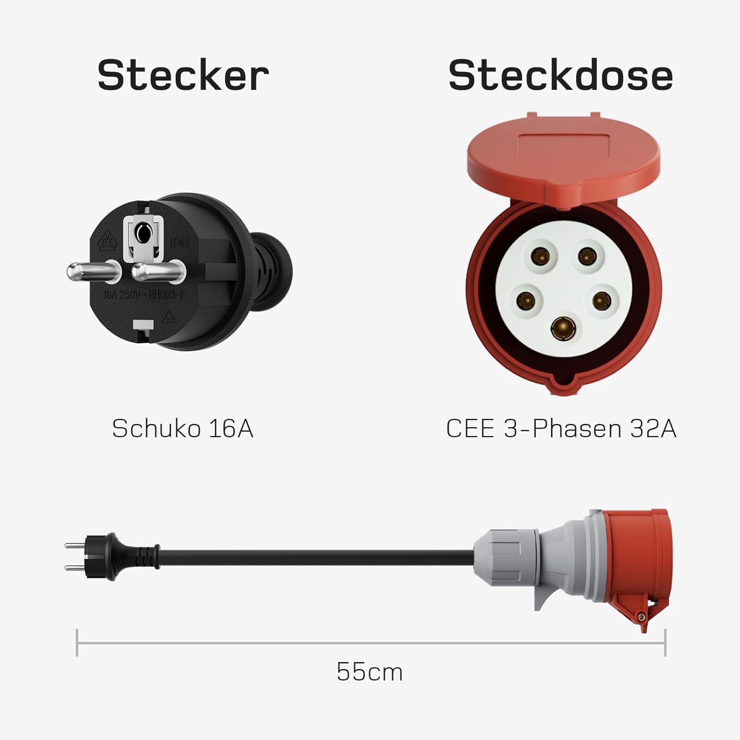 NOEIFEVO EV laadapparaat adapterset voor 22KW mobiele wallbox/EV laadapparaat/laadstation op CEE rood 16A / CEE blauw 16 A / 230V huishoudstopcontact