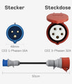 NOEIFEVO EV laadapparaat adapterset voor 22KW mobiele wallbox/EV laadapparaat/laadstation op CEE rood 16A / CEE blauw 16 A / 230V huishoudstopcontact