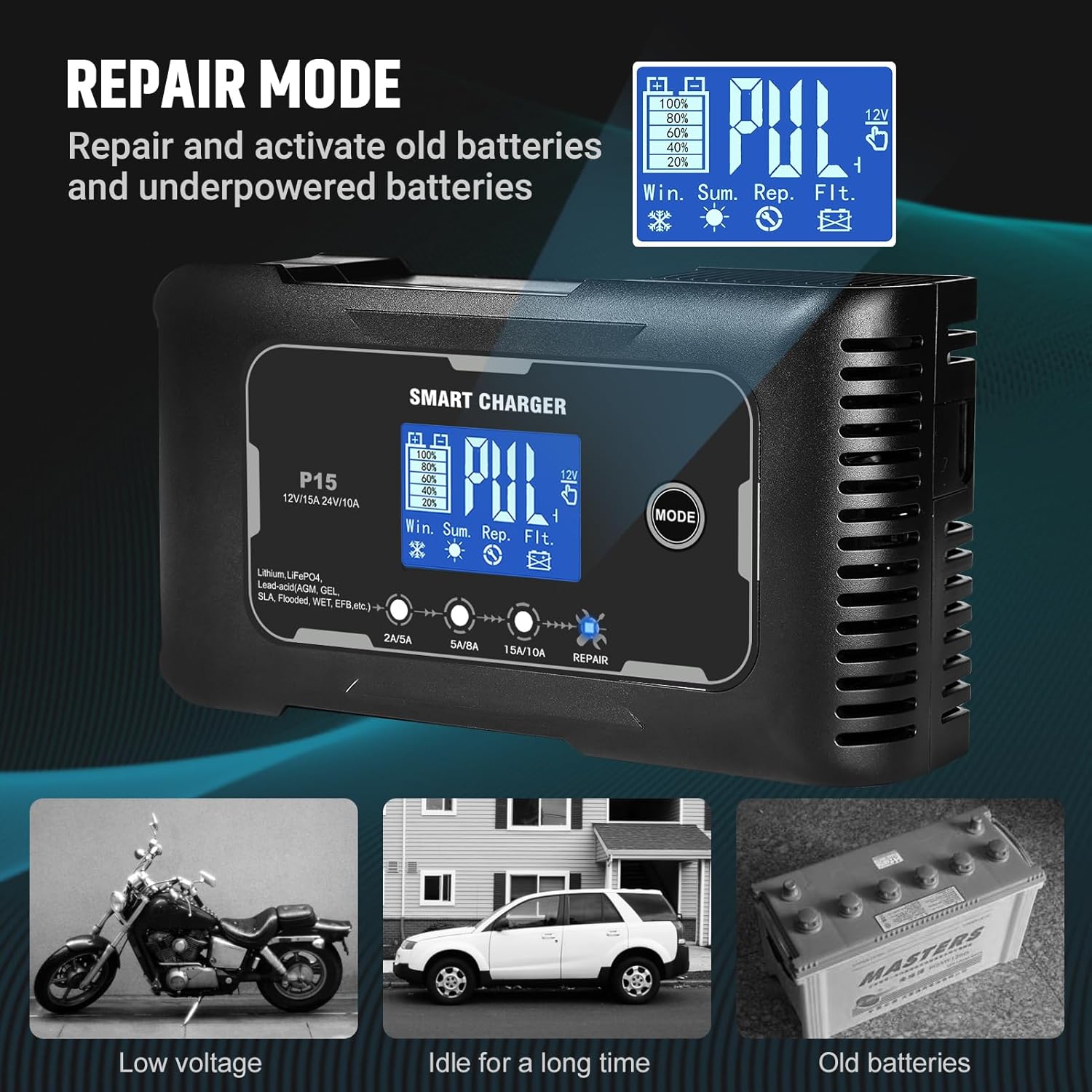 NOEIFEVO 12V 15A e 24V 10A Caricabatterie , Caricabatterie Intelligente per Batterie al Litio LiFePO4 AGM e Piombo-Acido, adatto per Auto, Moto, Tosaerba e Barca.