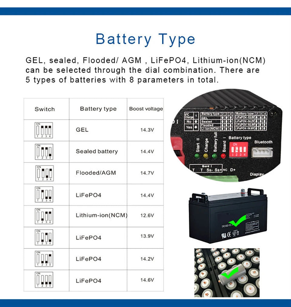 NOEIFEVO 12V 30A DC zu DC Smart-Ladegerät mit Booster, unterstützt Bluetooth-App, für LiFePO4-Akku, Lithium-Akku, Blei-Säure-AGM