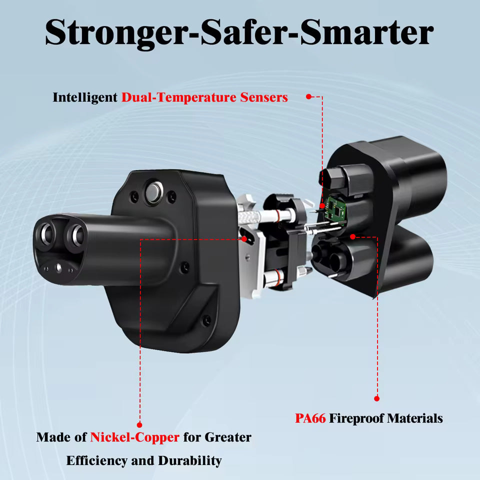 NOEIFEVO CCS2 a Typ 2 na Tesla NACS EV nabíjecí adaptér, AC 32A DC 400A, kompatibilní s Tesla Model 3/X/Y, vyrobeno v USA, CCS2 kombinovaný adaptér, podporuje CCS2 a Typ 2 nabíječky
