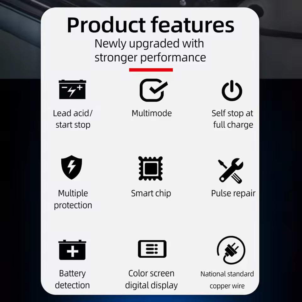 12 10A / 24V 5A Volledig automatische autobatterijlader Intelligente pulsreparatie autobatterijlader Motorfietsbatterijlader