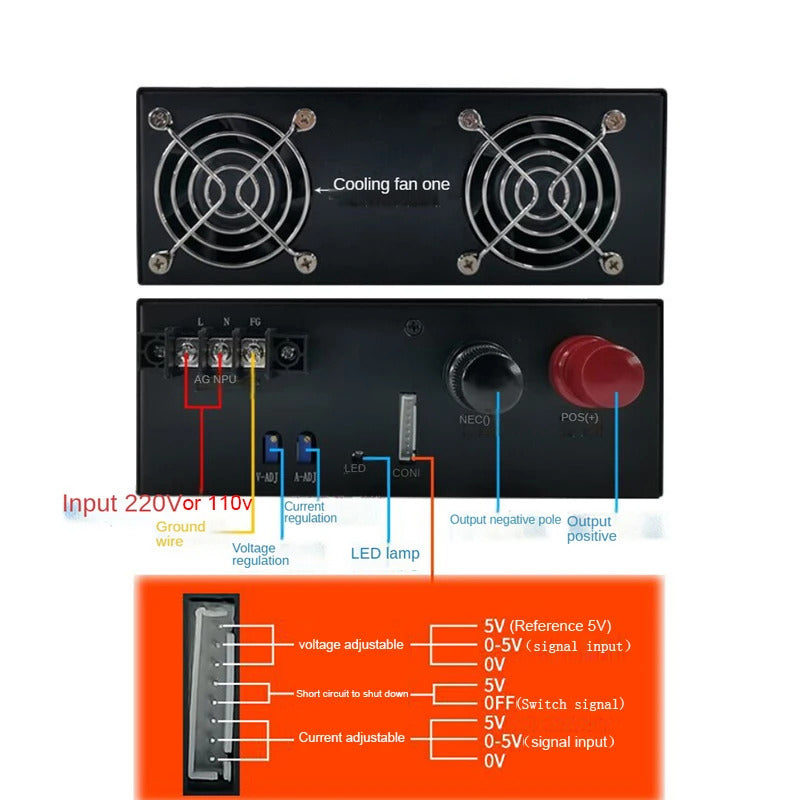 NOEIFEVO 12V 24V 36V 48V 60V 80V 110V Spanningsinstelbare Universele Oplaadapparaat, 200A 125A 50A 27A Stroominstelbaar, CC/CV Laden, Lithium Lipo LiFePO4 Loodzuuraccu Hoge Stroomvoorziening