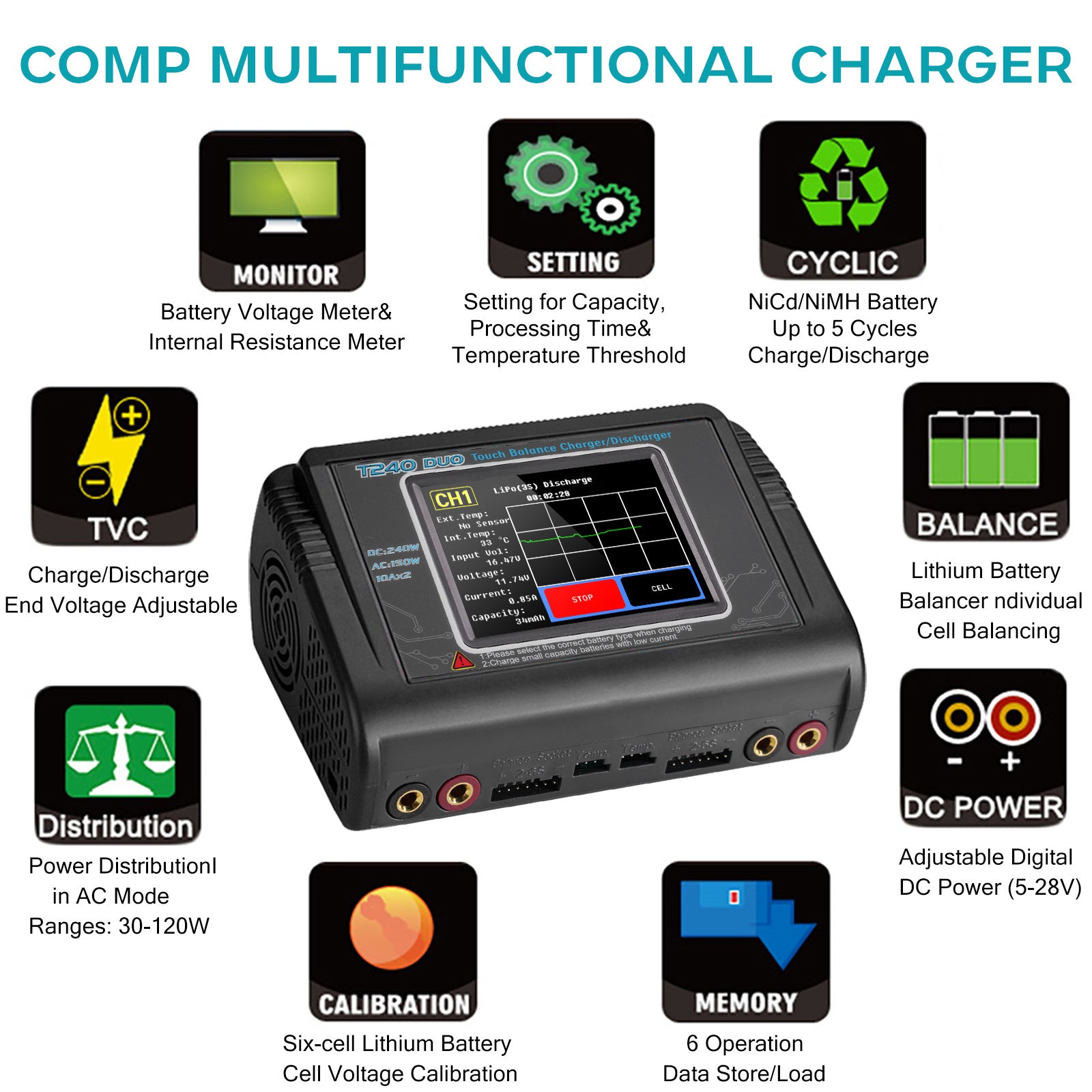 NOEIFEVO T240 RC Oplader Dual-Channel AC 150W DC 240W til NiMH, NiCd, LiHV, Li-ion, Lipo, PB batterier