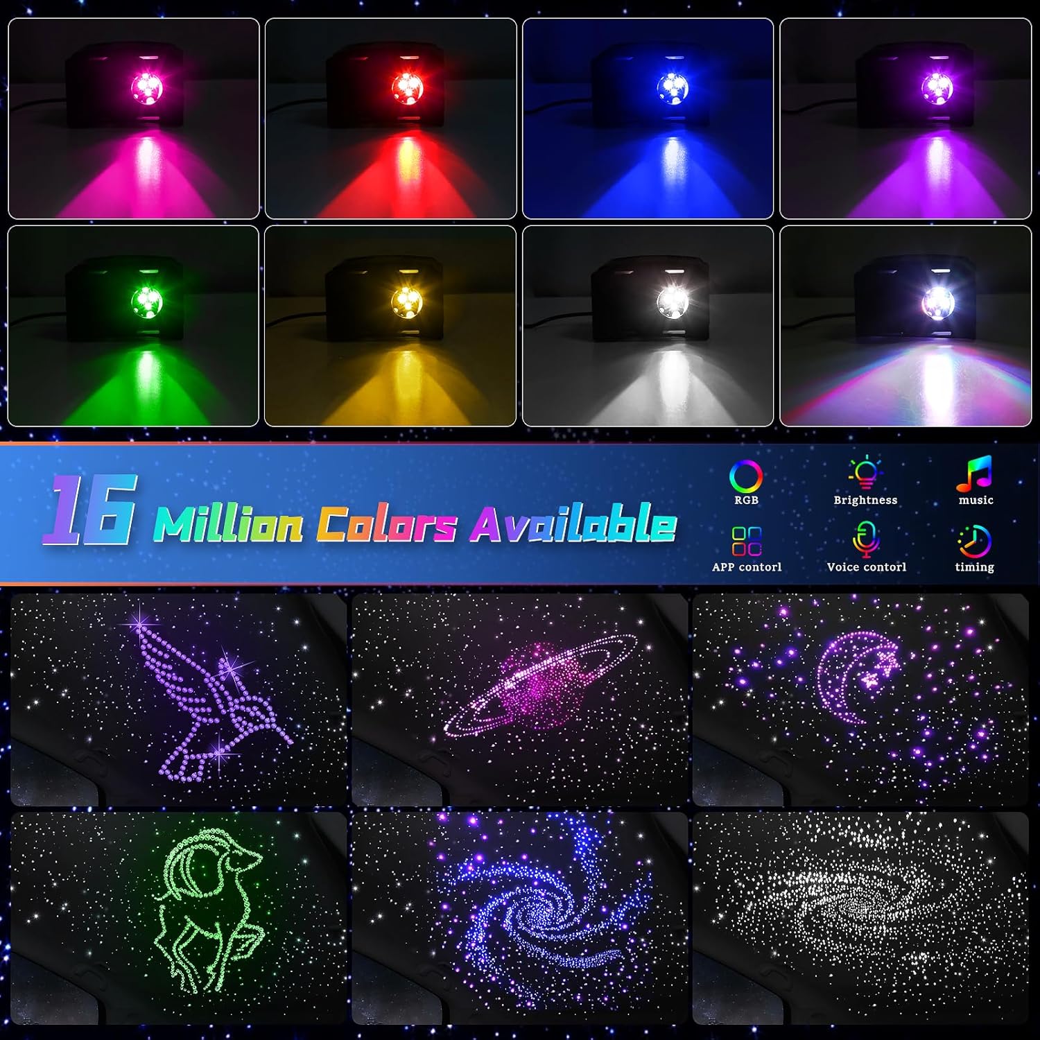 Iluminación de fibra óptica con cielo estrellado para coche/casa – Kit de cielo estrellado con control por app/control remoto y modo música, módulo de luz RGBW con cable de fibra óptica de 2m/3m [Clase de energía G]