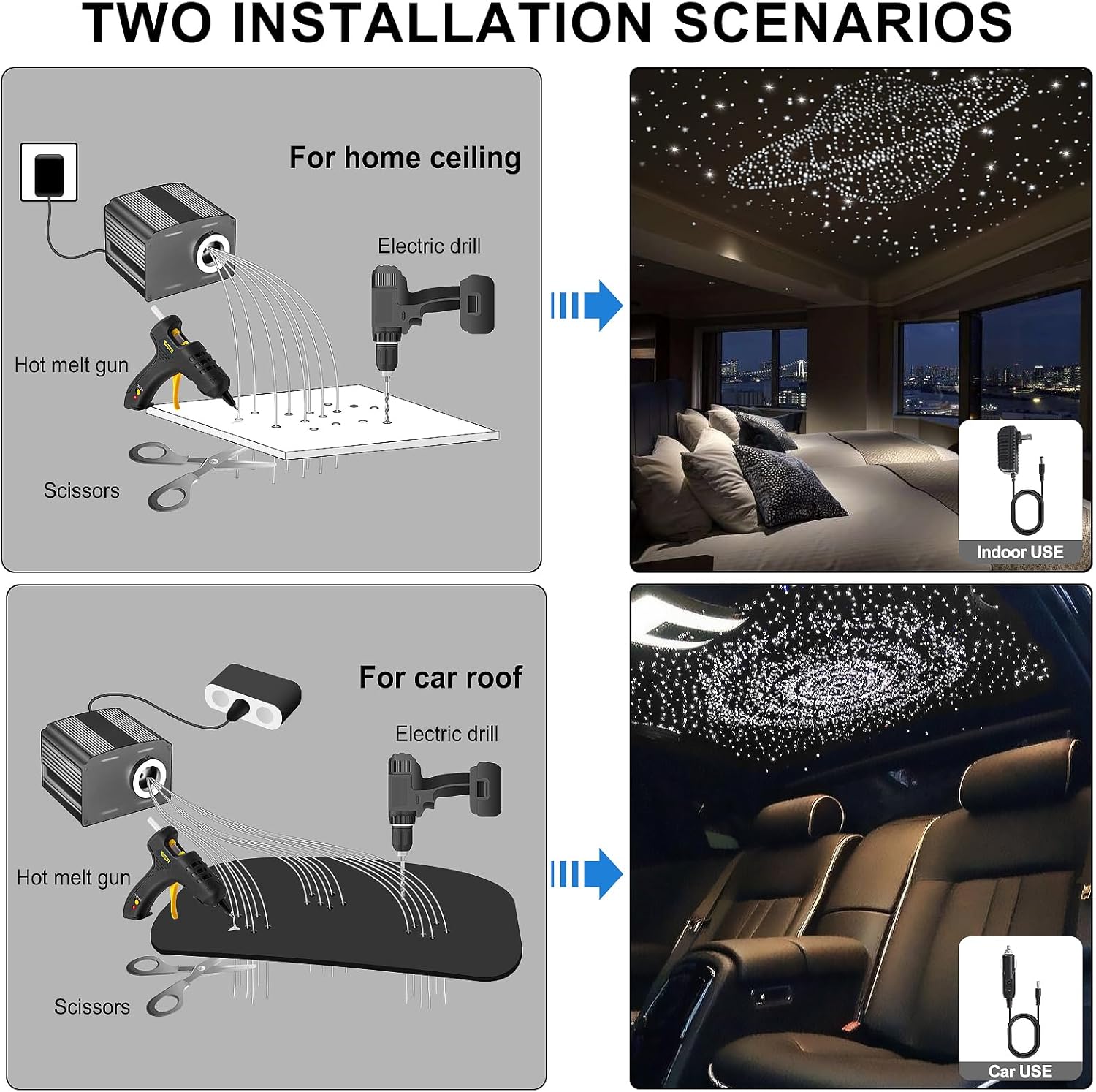 Iluminación de fibra óptica con cielo estrellado para coche/casa – Kit de cielo estrellado con control por app/control remoto y modo música, módulo de luz RGBW con cable de fibra óptica de 2m/3m [Clase de energía G]
