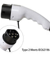 Mobile EV Wallbox, 11KW Typ2 3-phasig CEE16A Einstellbarer Ladeleistung EV Ladegerät, 5m EV Ladekabel für Model Y/3, ID.3/4/5, MG4, EX30, e-up, e-tron, Zoe und andere EV