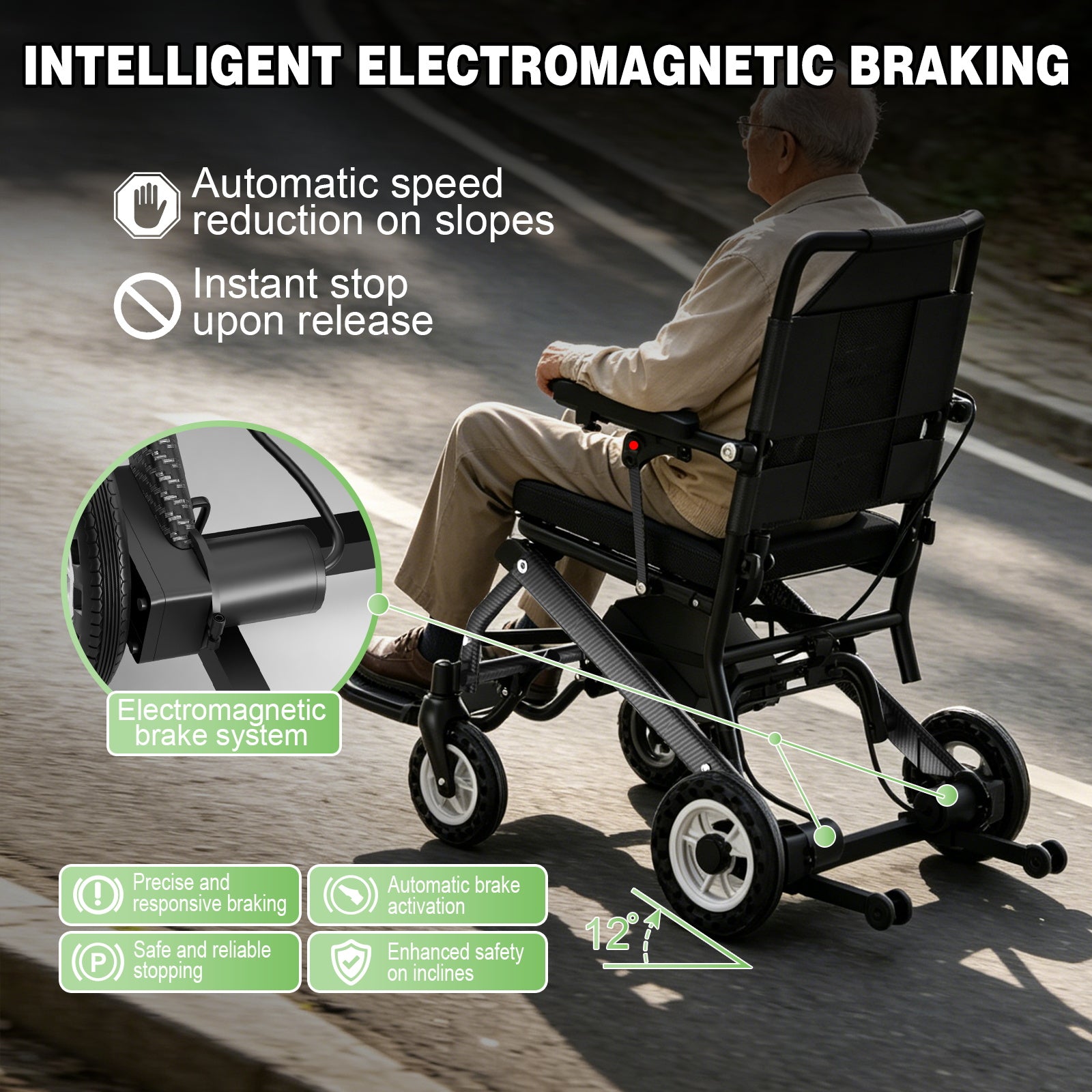 Elektrisk kørestol – 13.6kg,300W motor, aftageligt lithium-batteri, elektromagnetisk bremse, 100kg bæreevne, let sammenklappelig el-kørestol ideel til rejser & hverdag